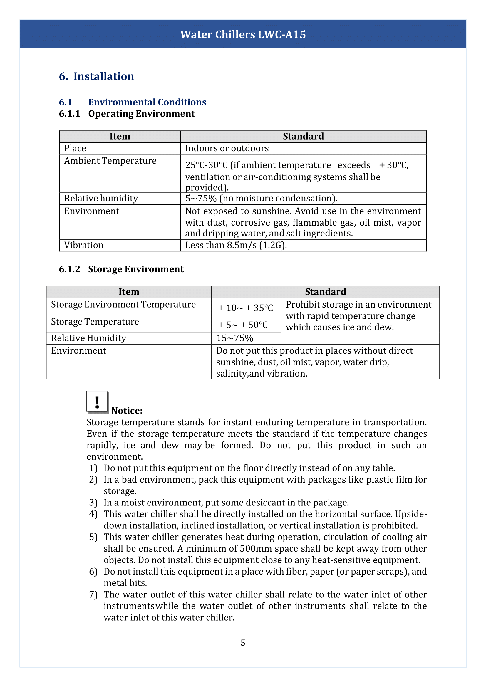 Water chillers LWC-A15 Manual