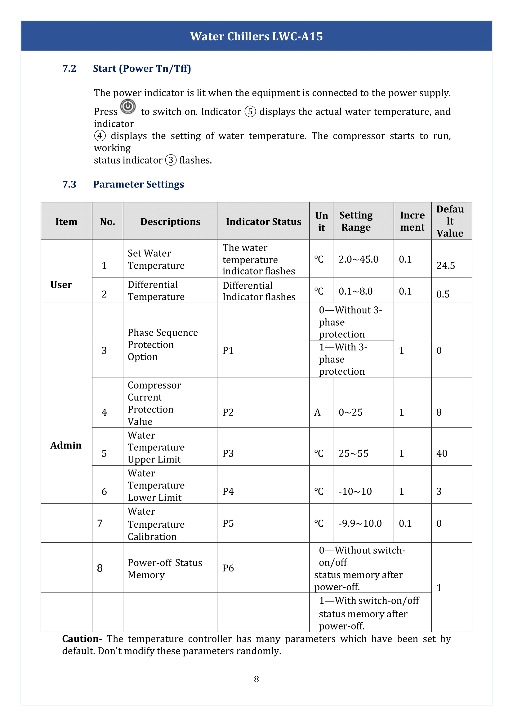 Water chillers LWC-A15 Manual
