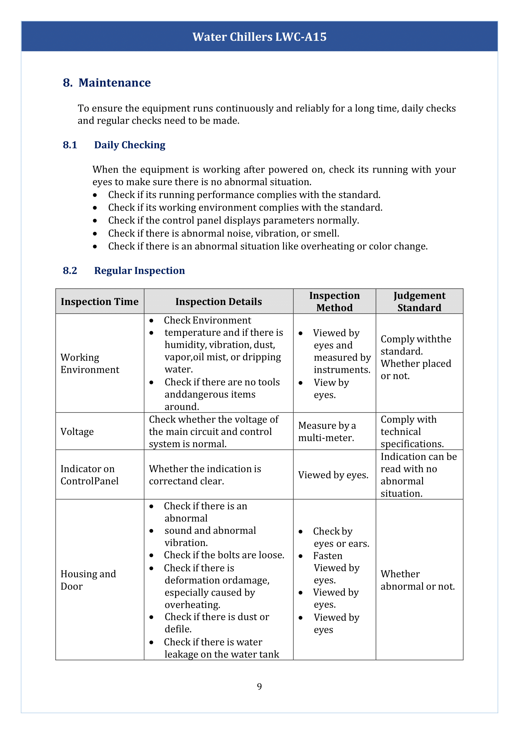 Water chillers LWC-A15 Manual