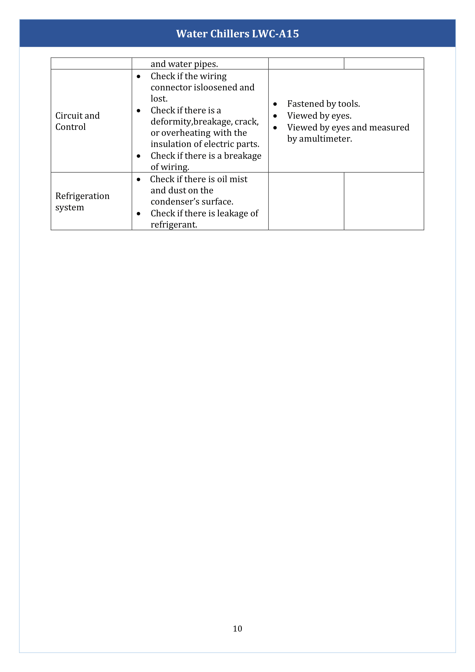 Water chillers LWC-A15 Manual