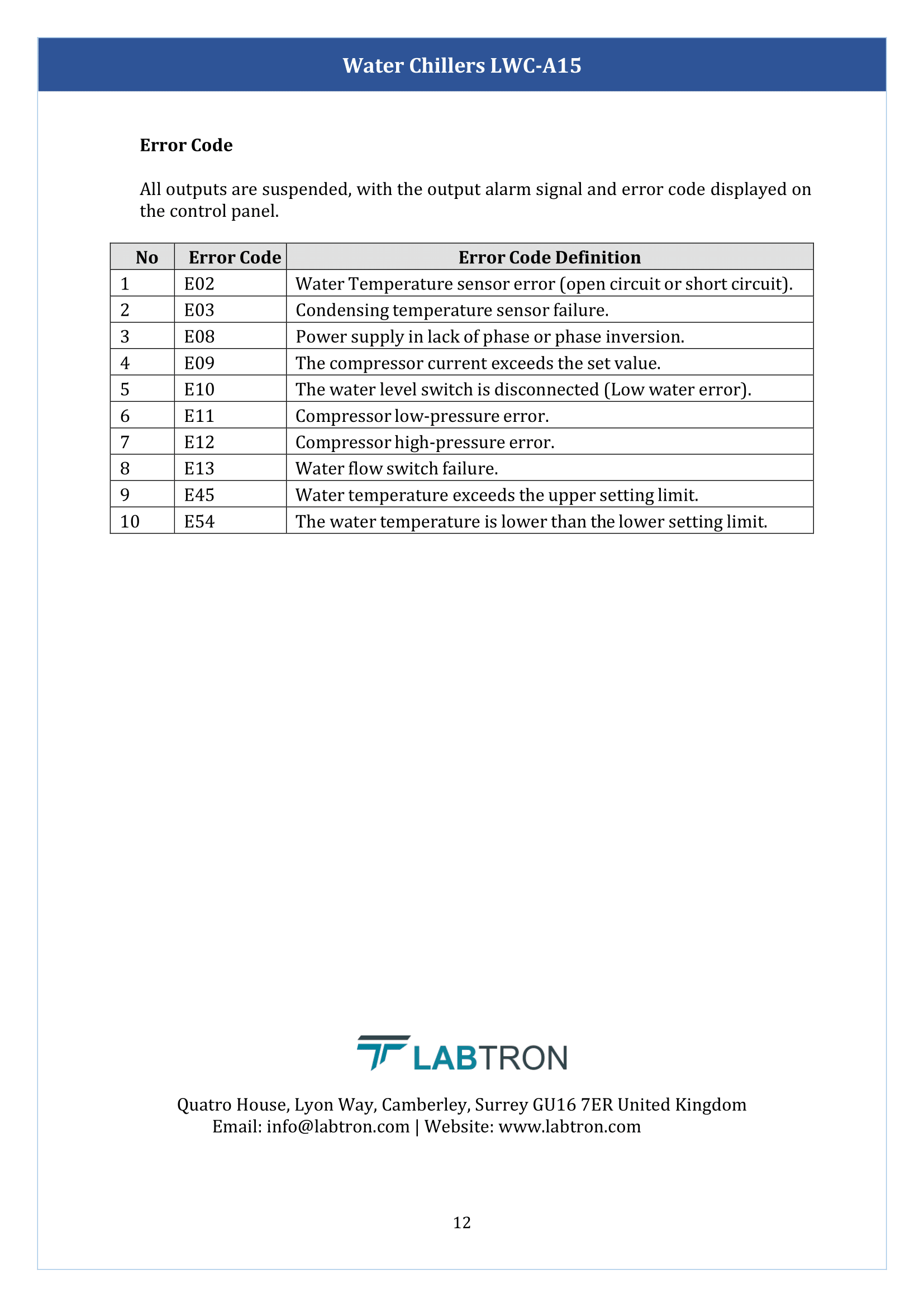 Water chillers LWC-A15 Manual