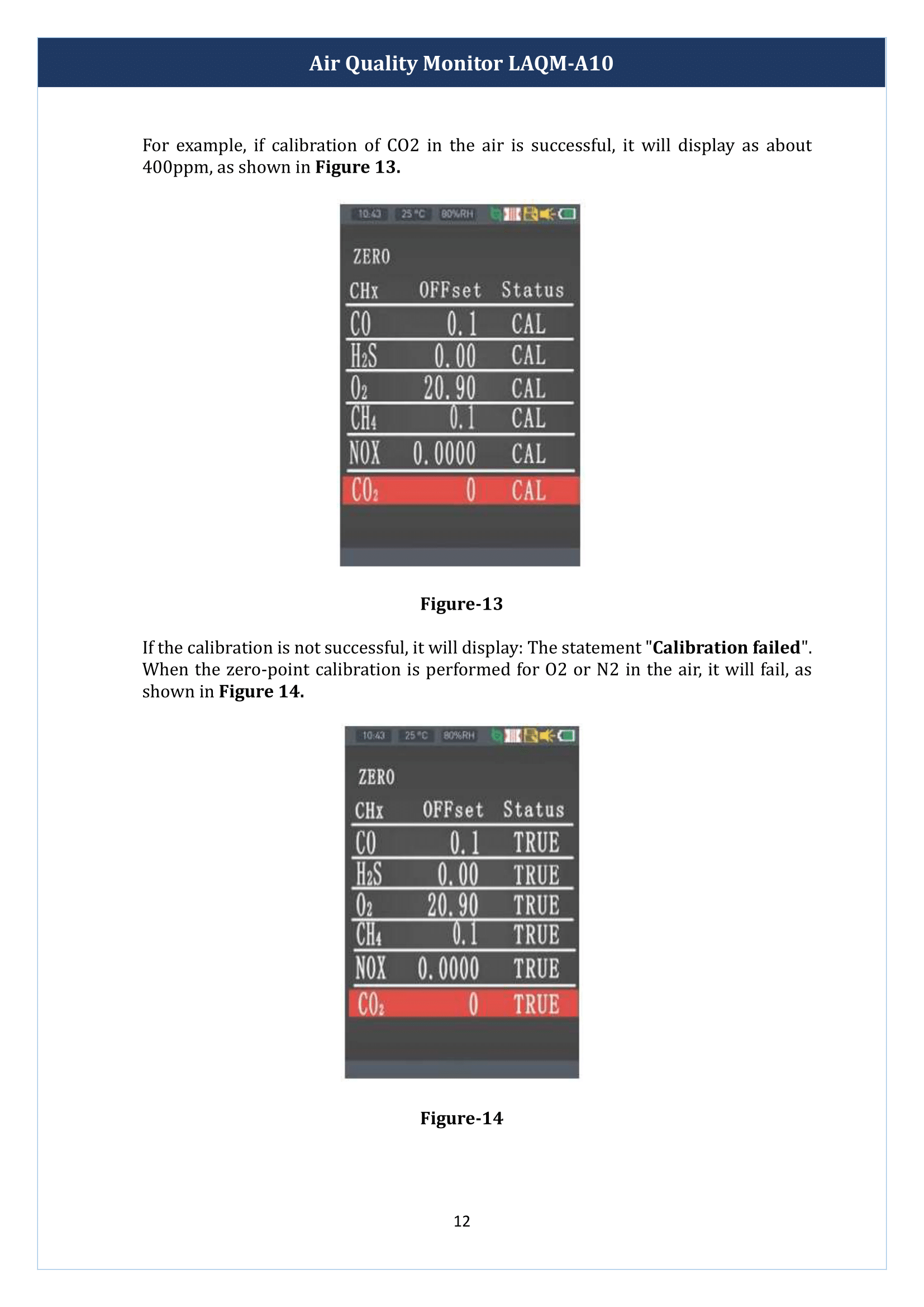 Air Quality Monitor LAQM-A10 Manual