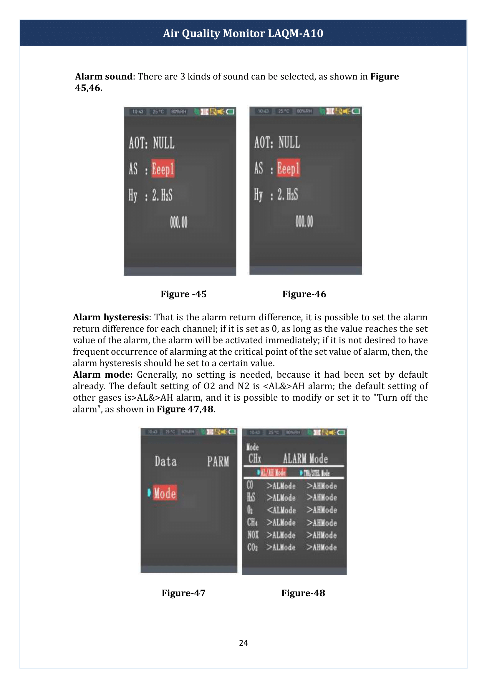Air Quality Monitor LAQM-A10 Manual