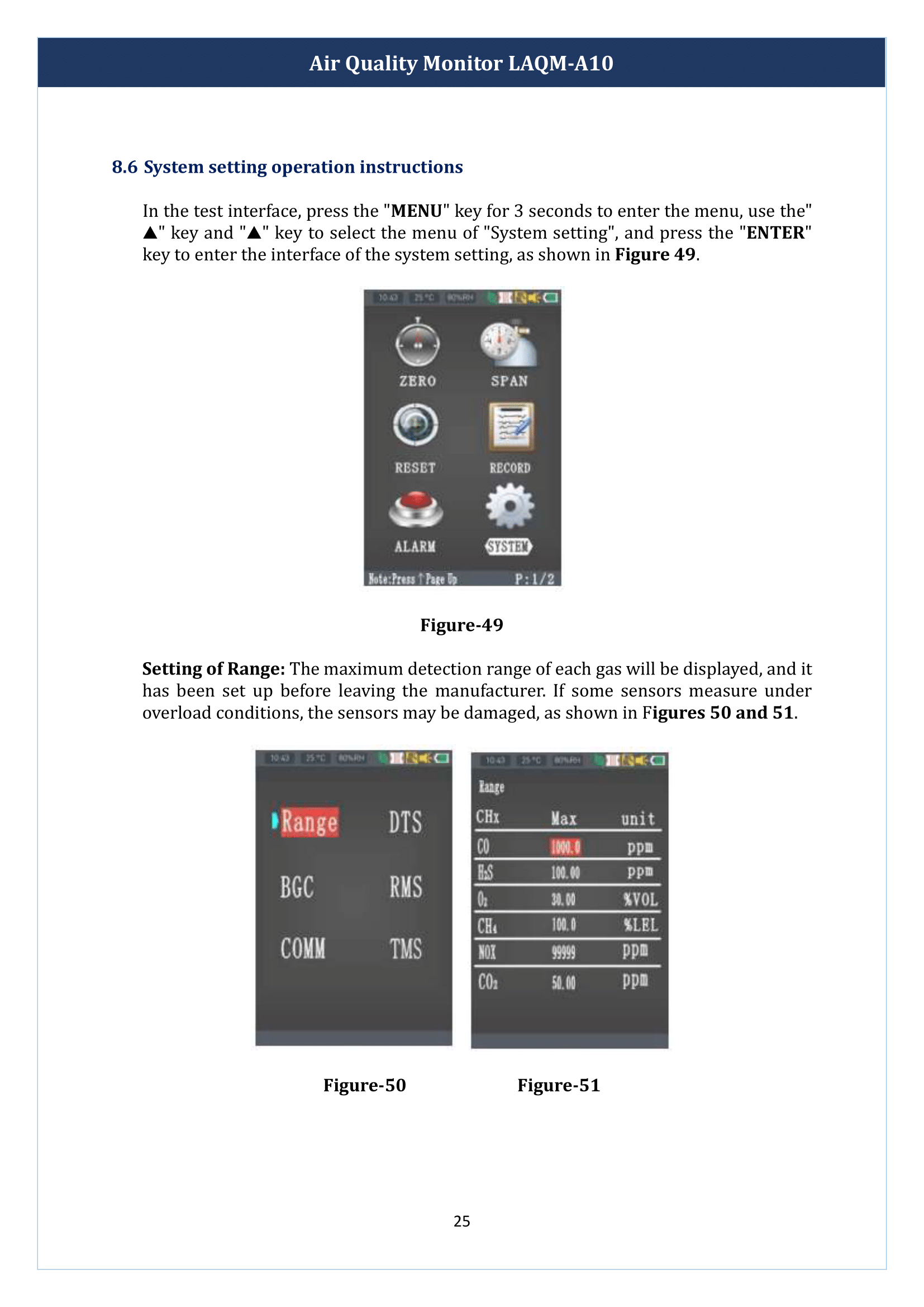 Air Quality Monitor LAQM-A10 Manual