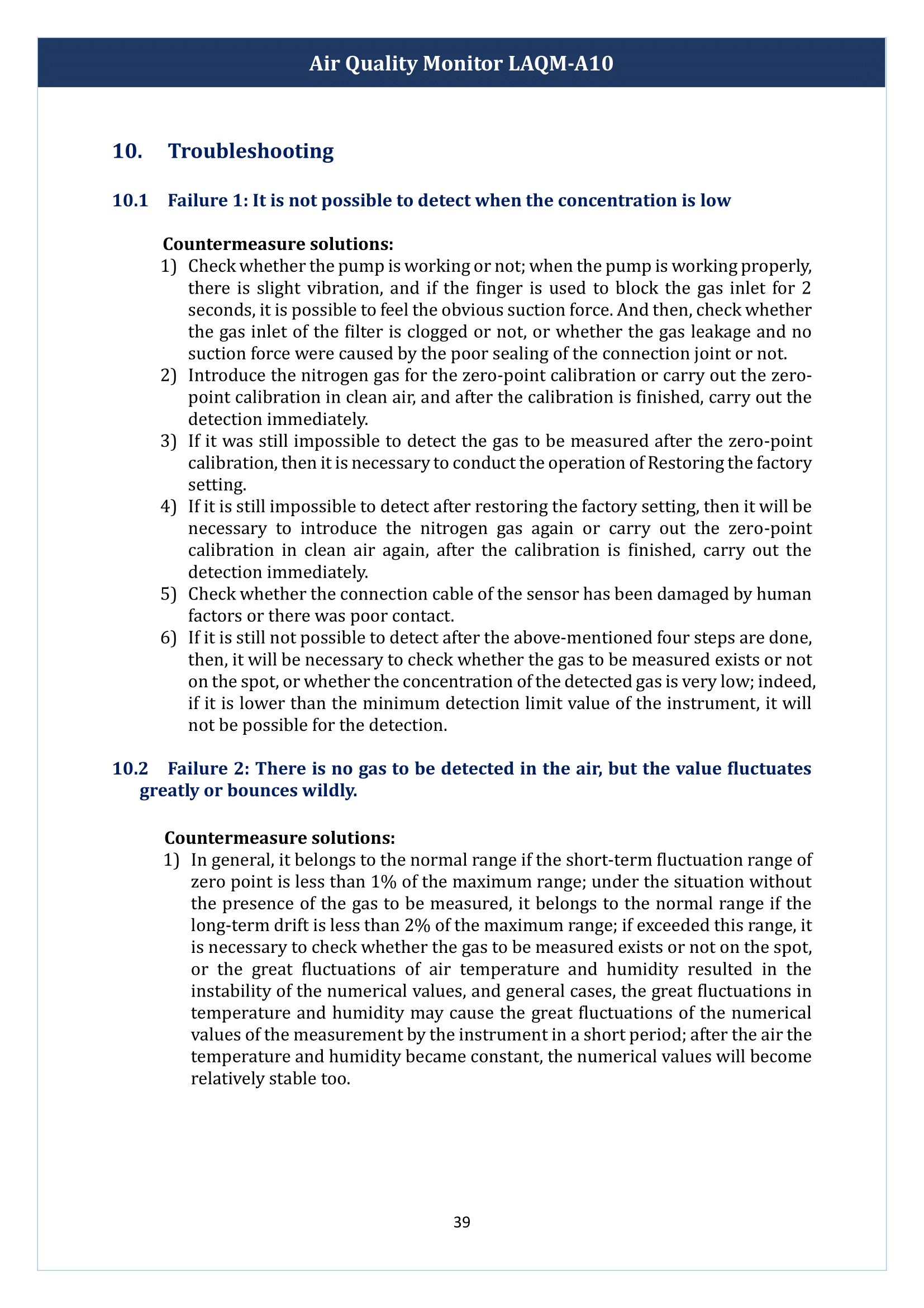 Air Quality Monitor LAQM-A10 Manual
