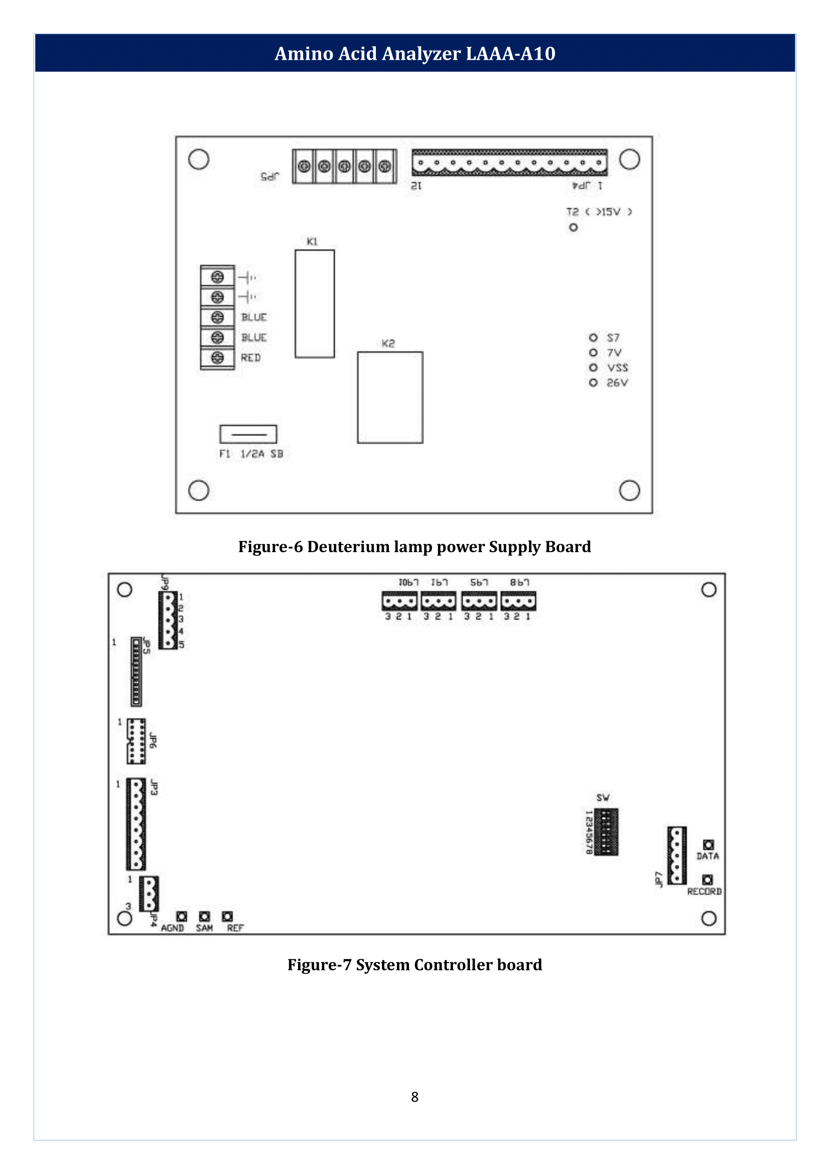 Amino Acid Analyzer LAAA-A10 Manual