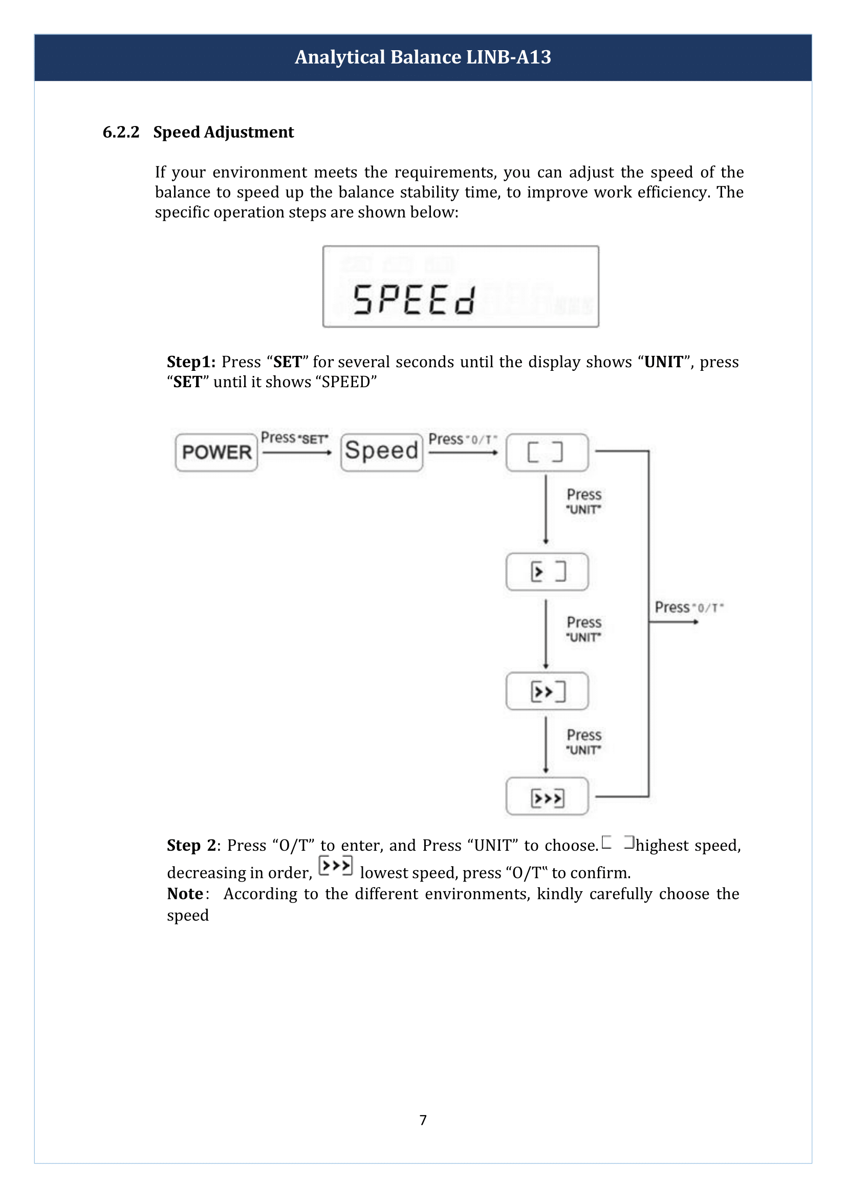 Analytical Balance LINB-A13 Manual