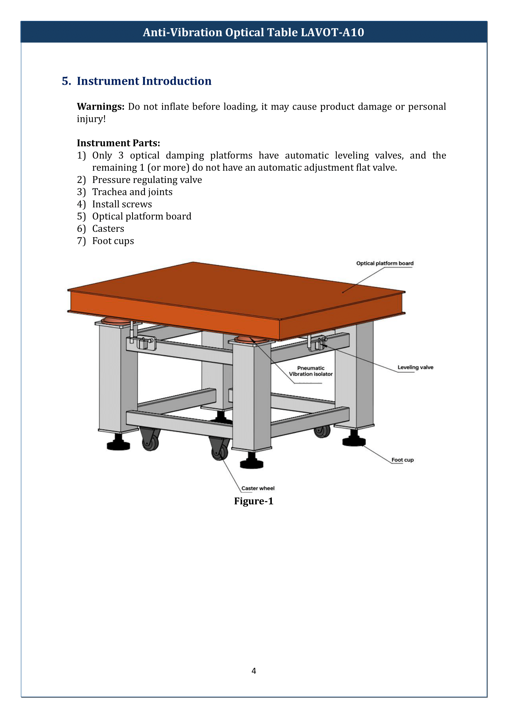Anti-Vibration Optical Table LAVOT-A10 Manual