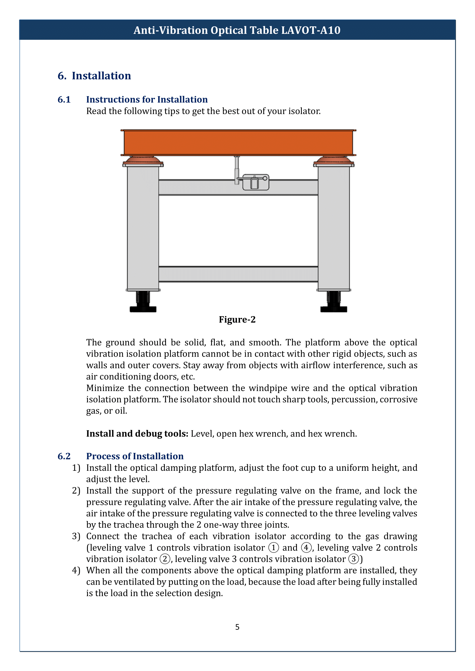 Anti-Vibration Optical Table LAVOT-A10 Manual