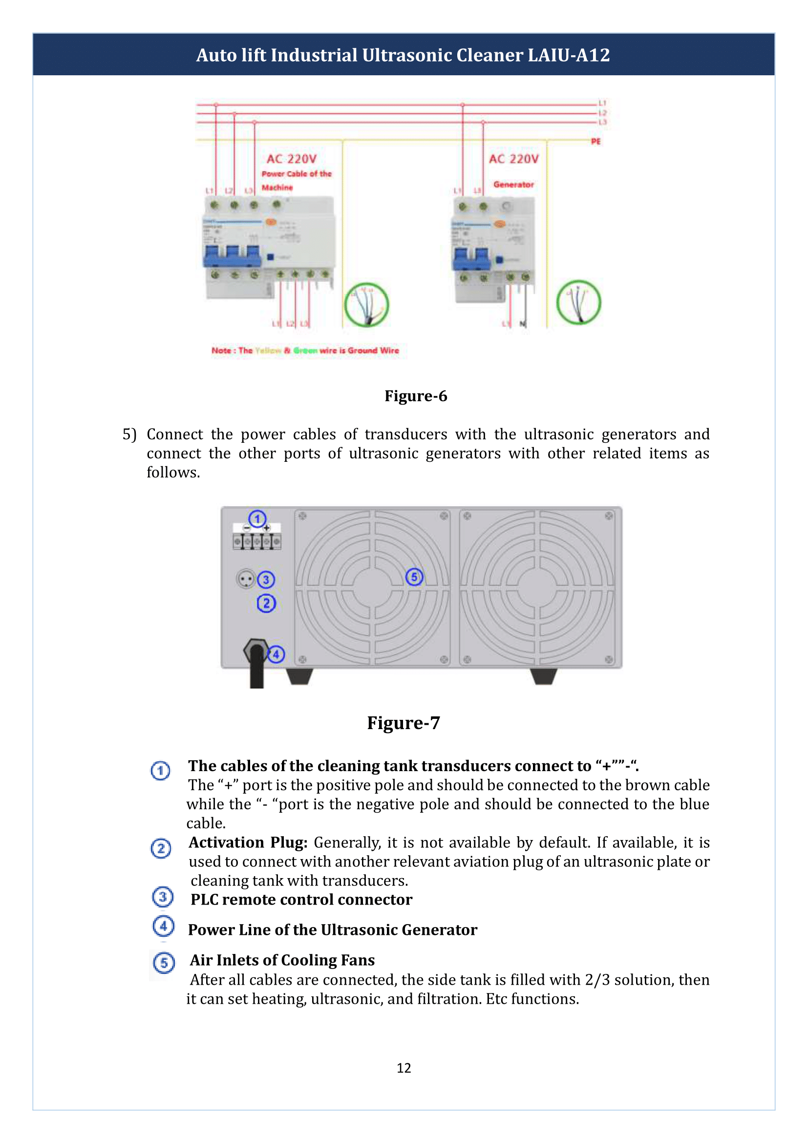 Auto lift Industrial Ultrasonic Cleaner LAIU-A12 Manual