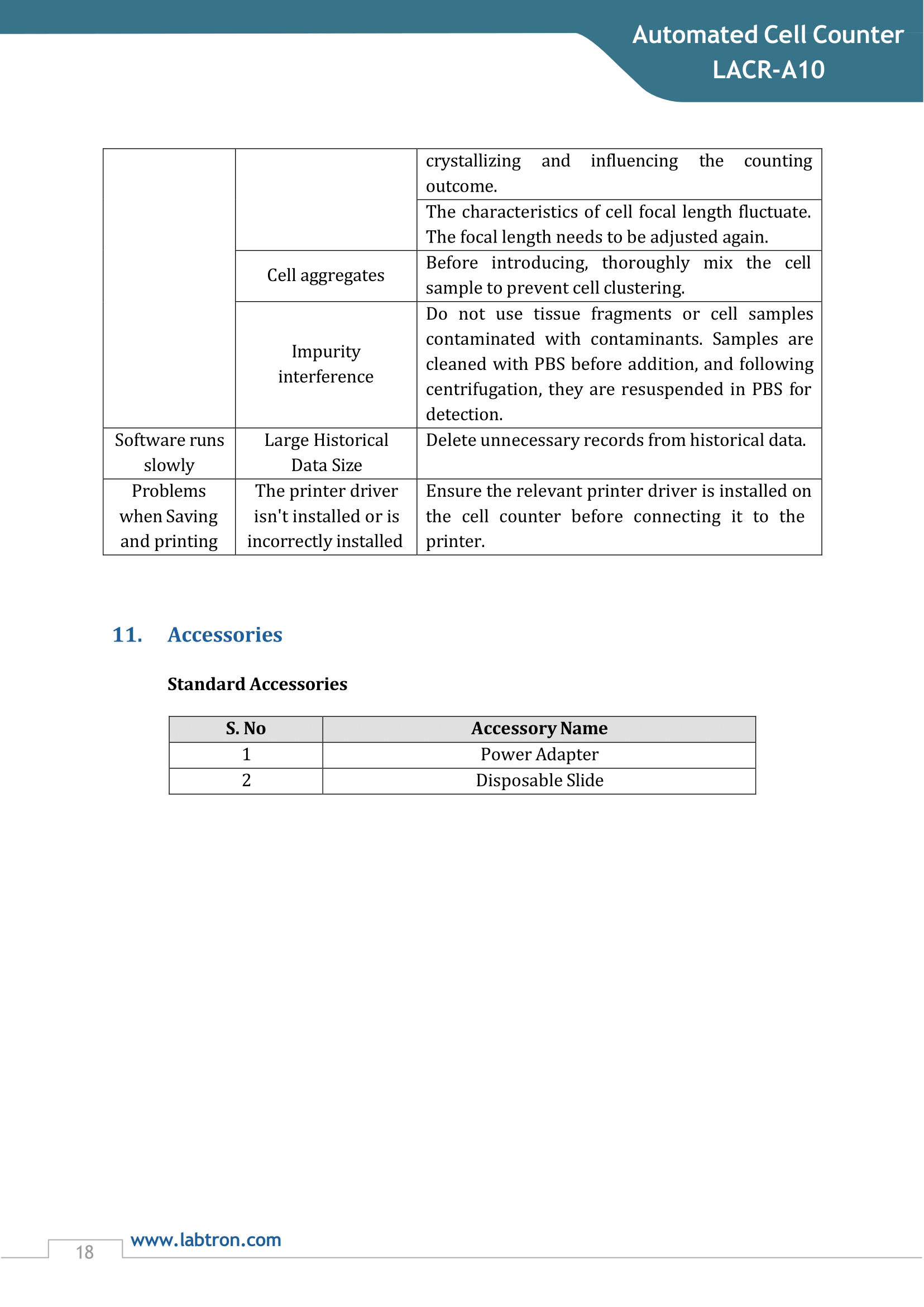 Automated Cell Counter LACR-A10 Manual