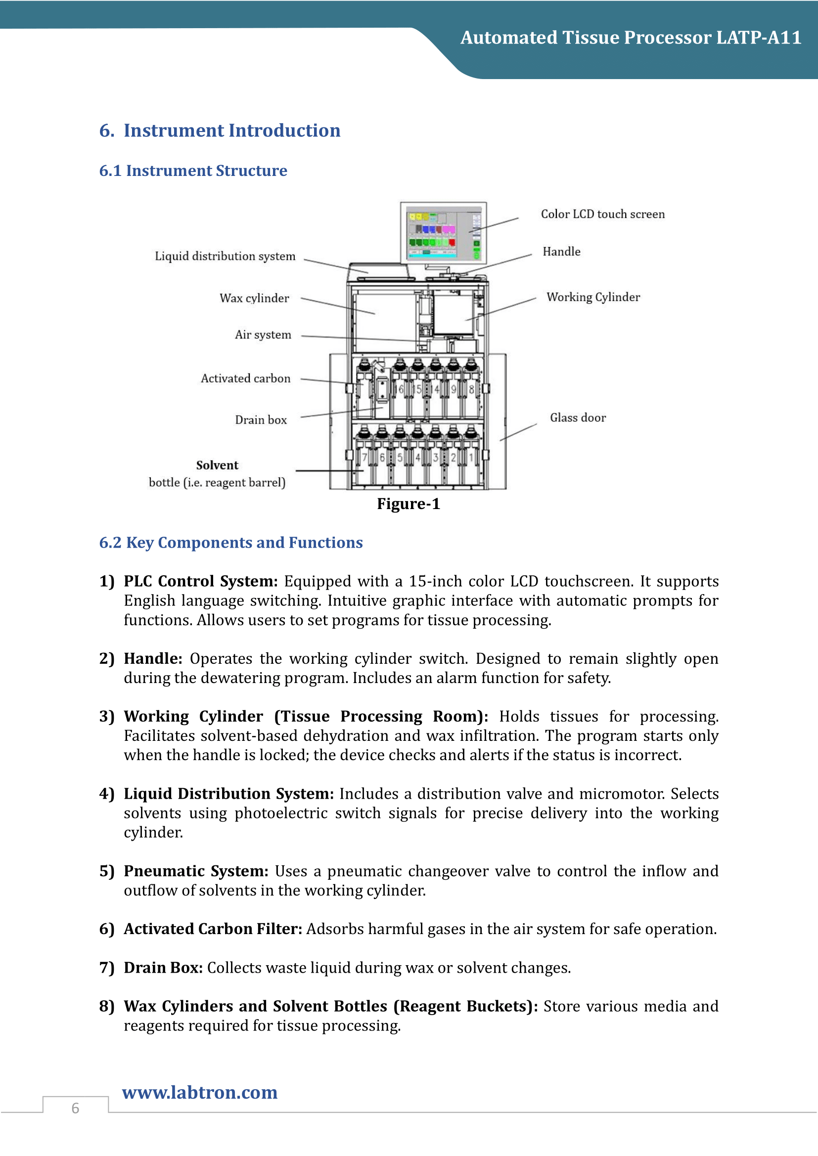 Automated Tissue Processor LATP-A11 Manual