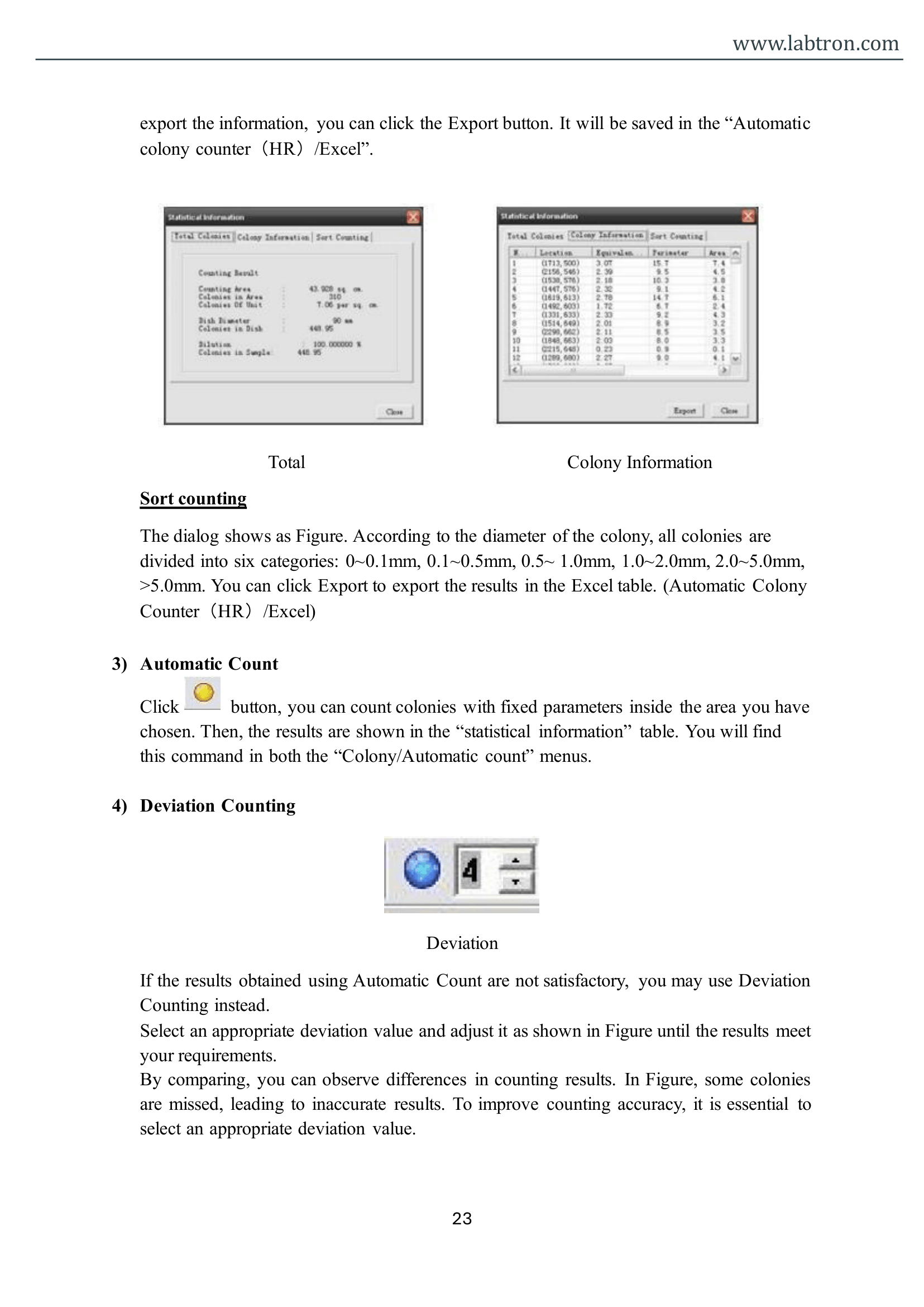 Automatic Colony Counter LCCA-A11 Manual