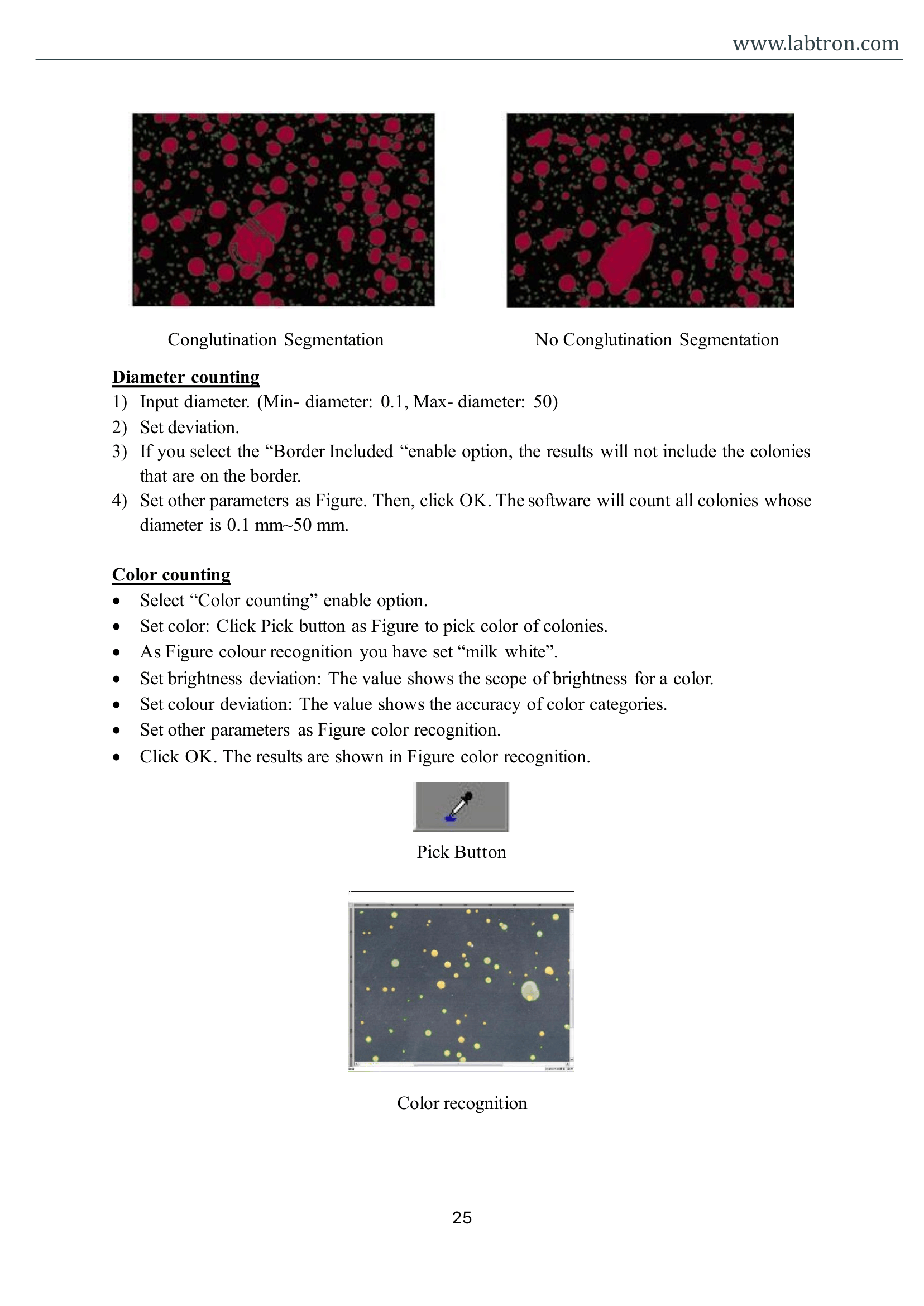 Automatic Colony Counter LCCA-A11 Manual