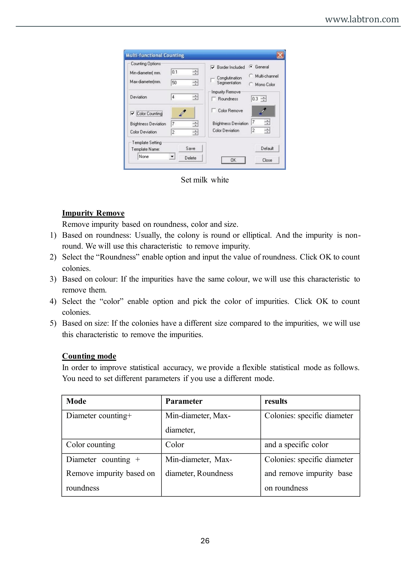 Automatic Colony Counter LCCA-A11 Manual
