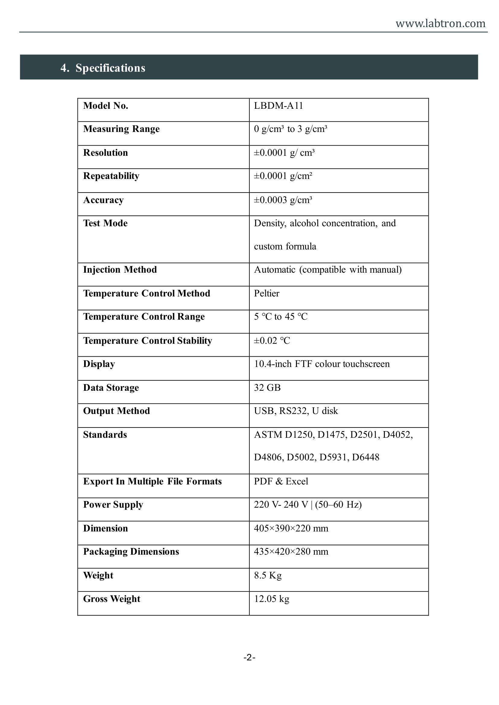 Automatic Density Meter LBDM-A11 Manual