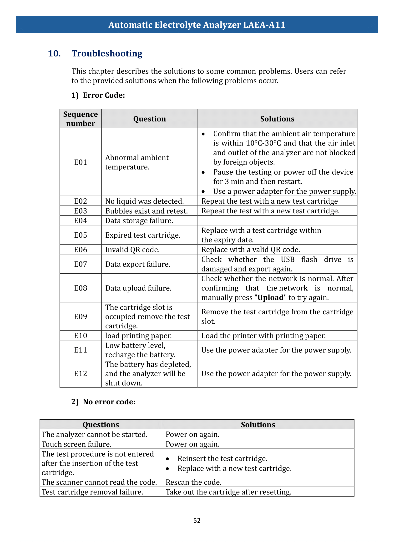 Automatic Electrolyte Analyzer LAEA-A11 Manual
