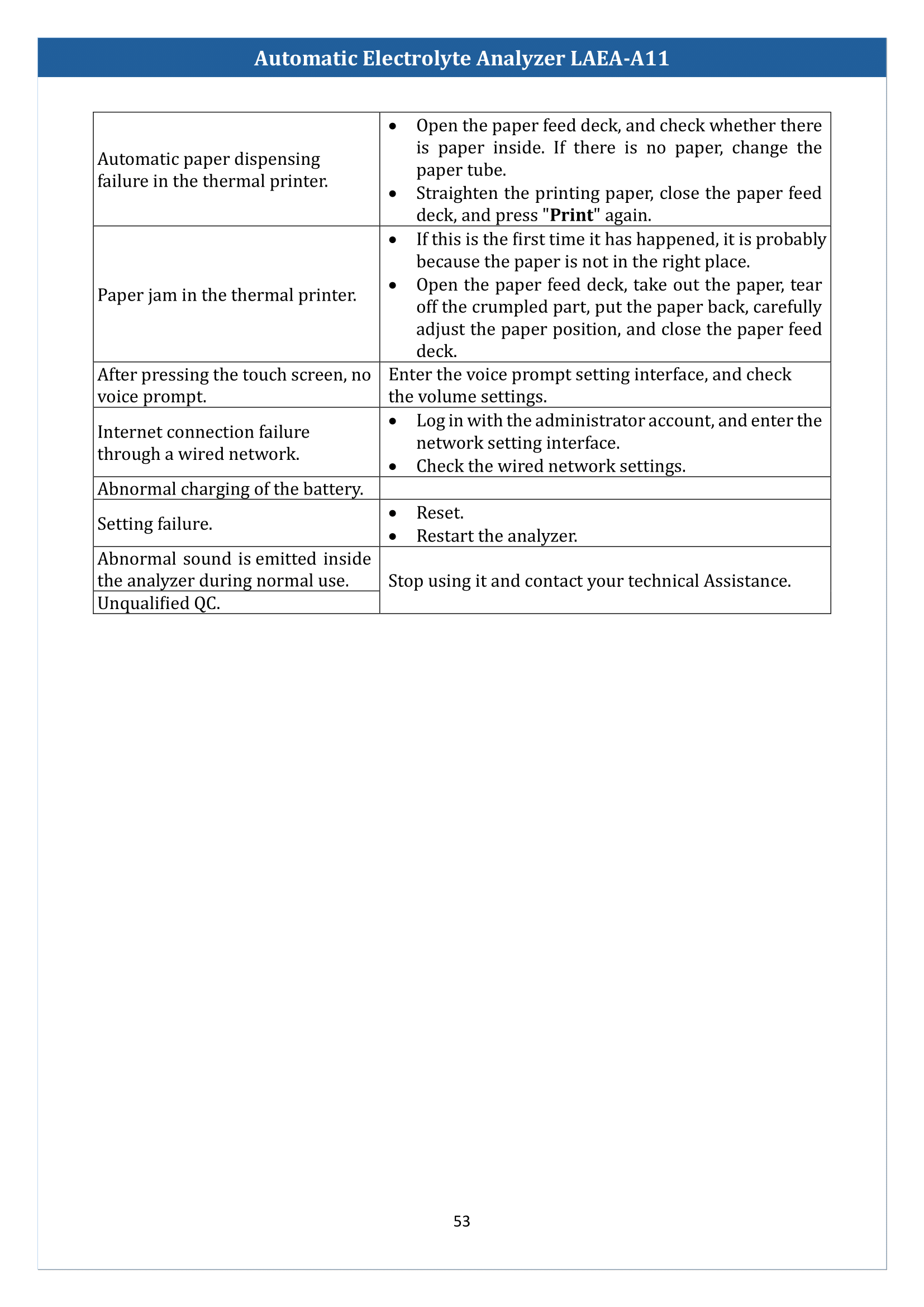 Automatic Electrolyte Analyzer LAEA-A11 Manual