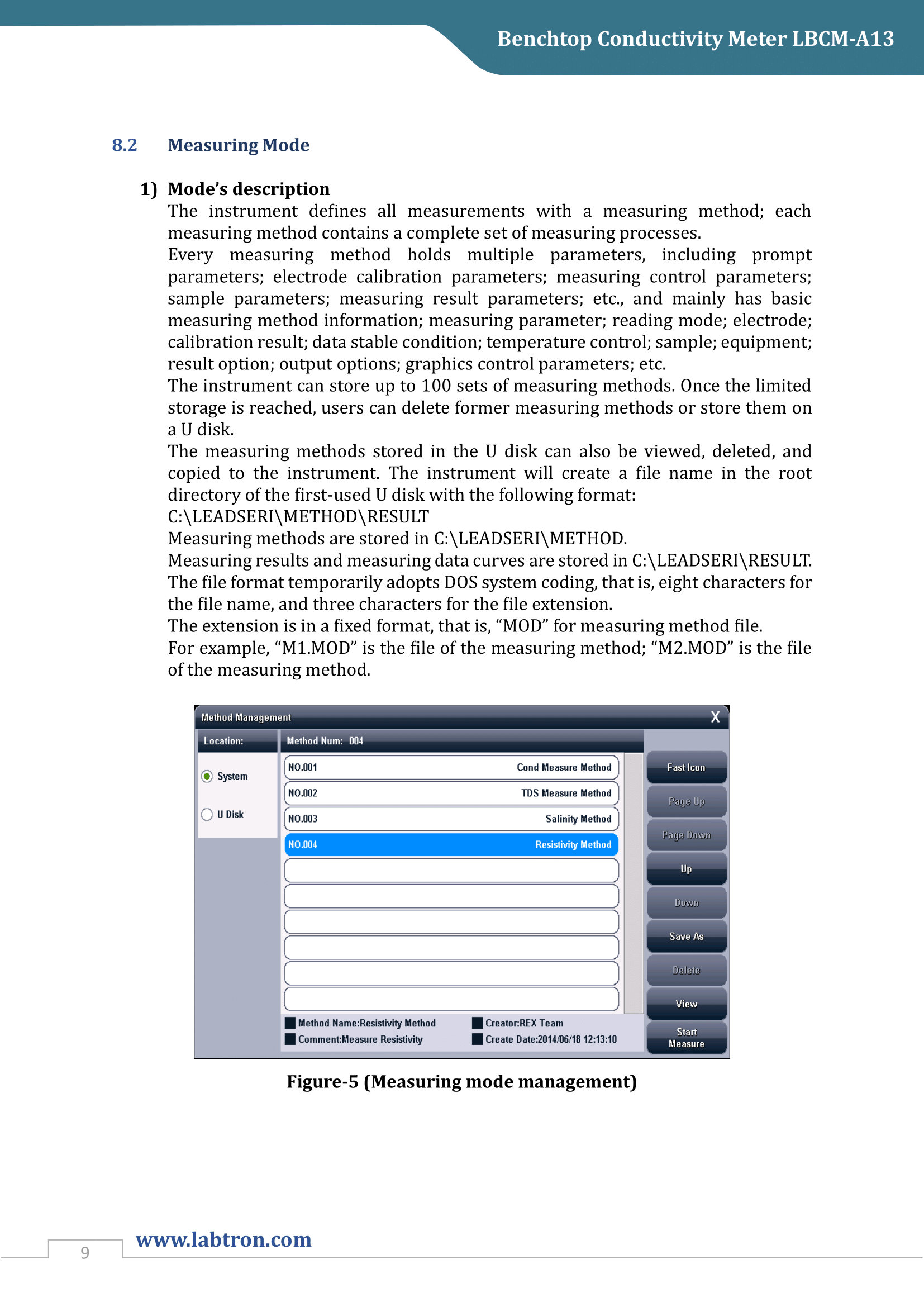Benchtop Conductivity Meter LBCM-A13 Manual