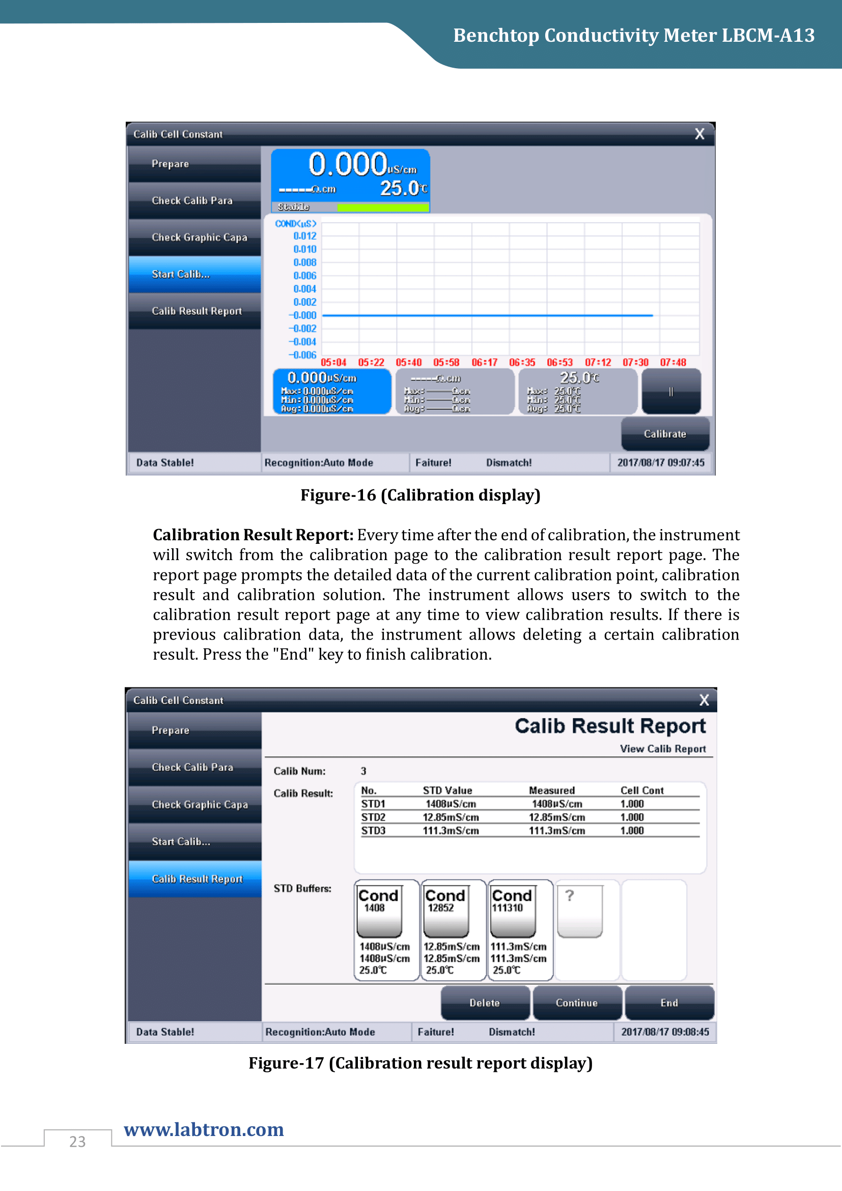 Benchtop Conductivity Meter LBCM-A13 Manual