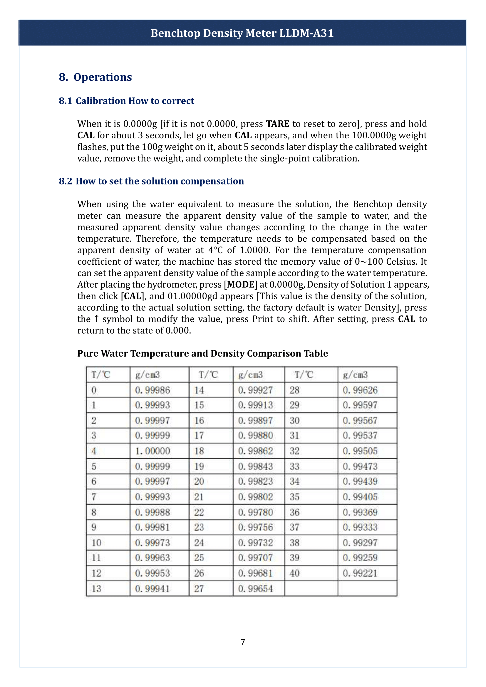 Benchtop Density Meter LLDM-A31 Manual