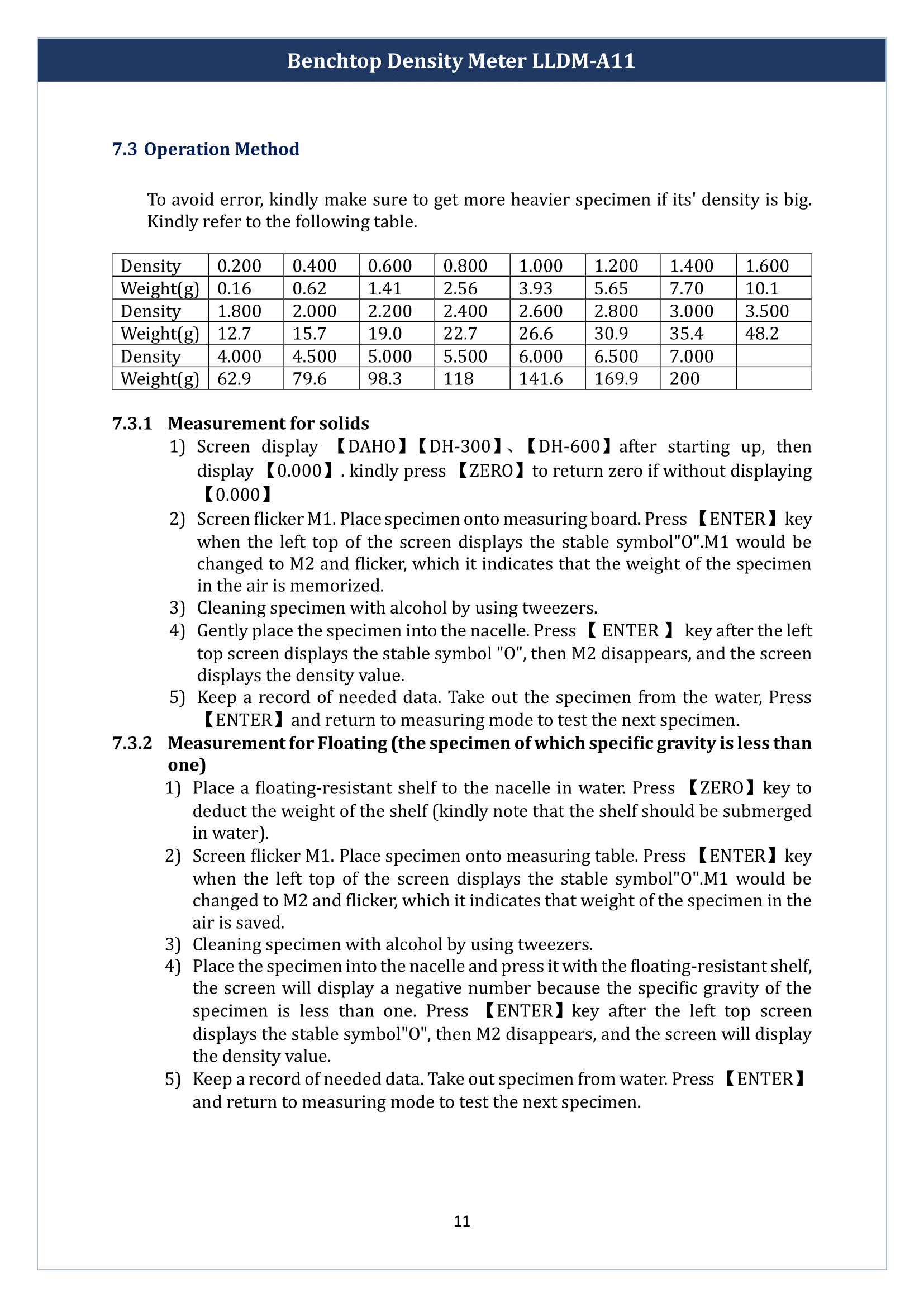 Benchtop Density Meter LLDM-A11 Manual