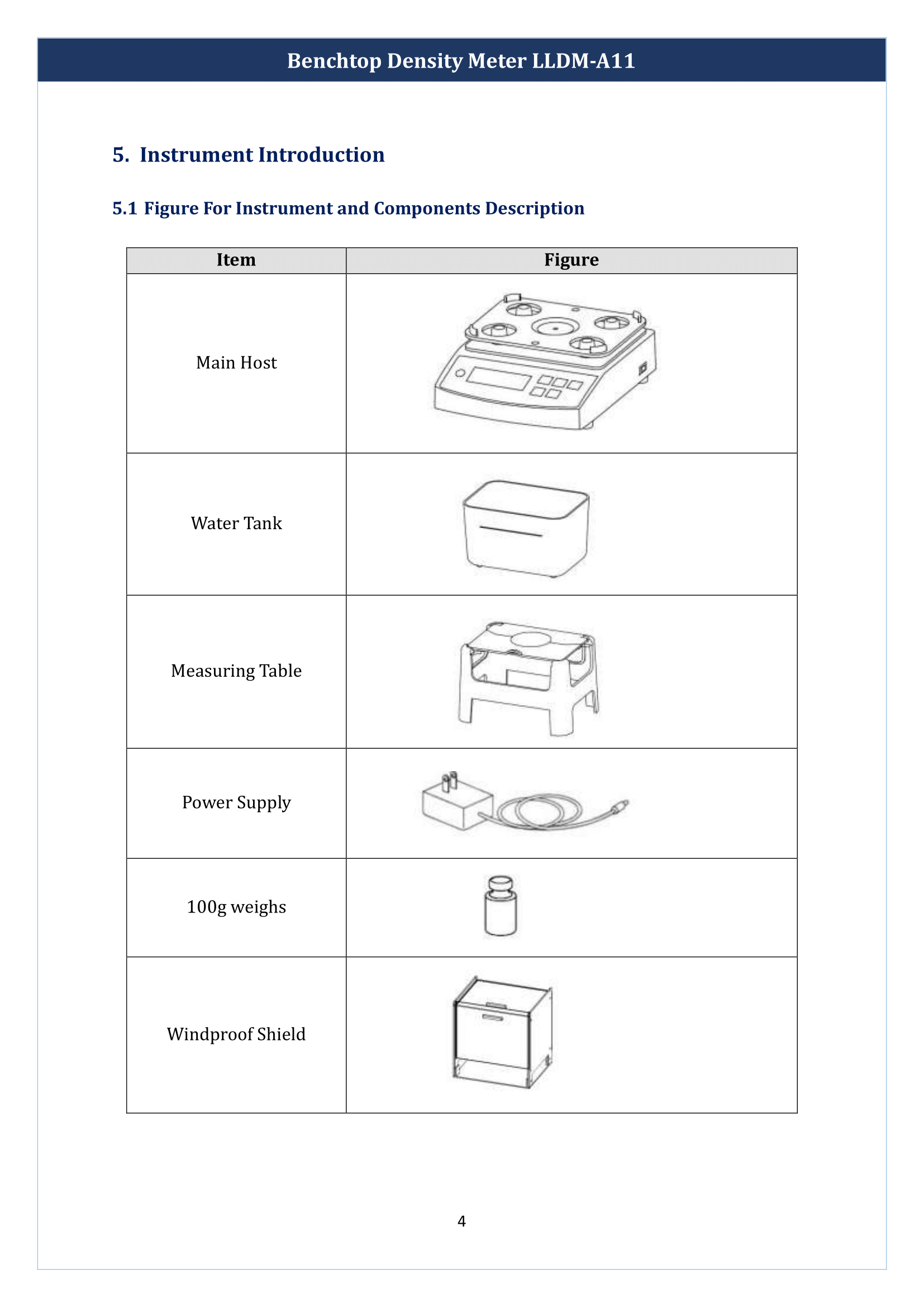 Benchtop Density Meter LLDM-A11 Manual