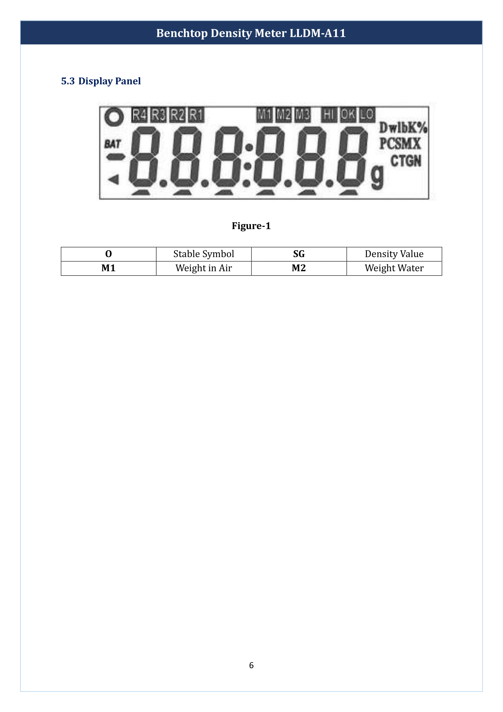 Benchtop Density Meter LLDM-A11 Manual
