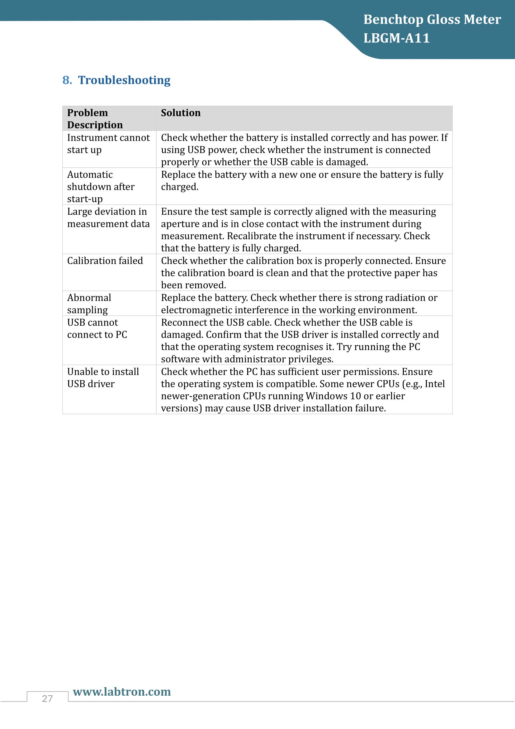 Benchtop Gloss Meter LBGM-A11 Manual
