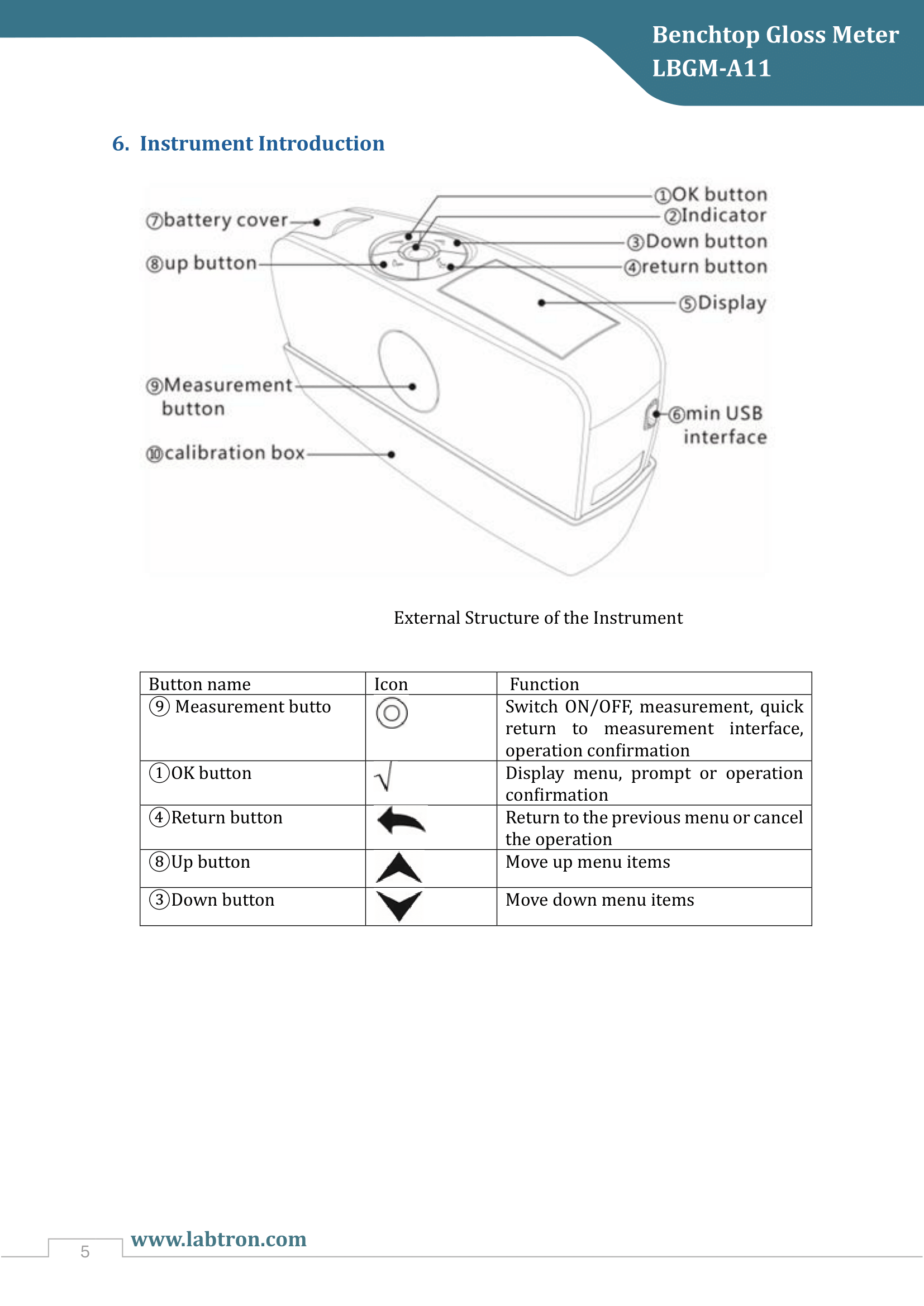 Benchtop Gloss Meter LBGM-A11 Manual