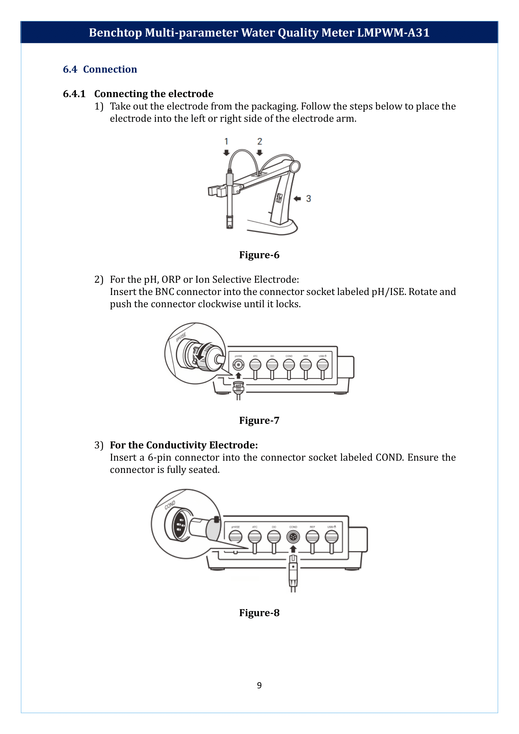 Benchtop Multi-parameter Water Quality Meter LMPWM-A31 Manual