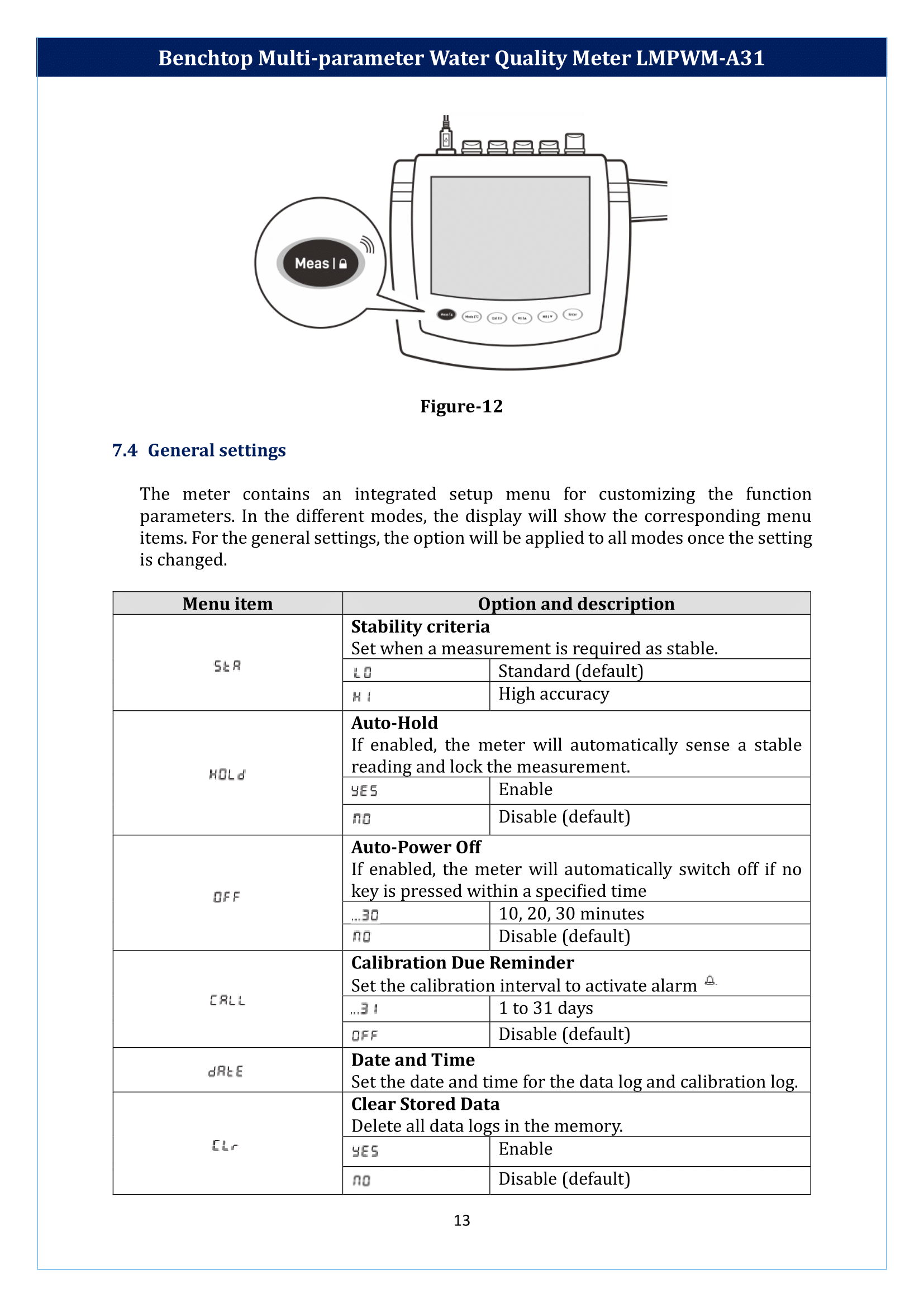 Benchtop Multi-parameter Water Quality Meter LMPWM-A31 Manual