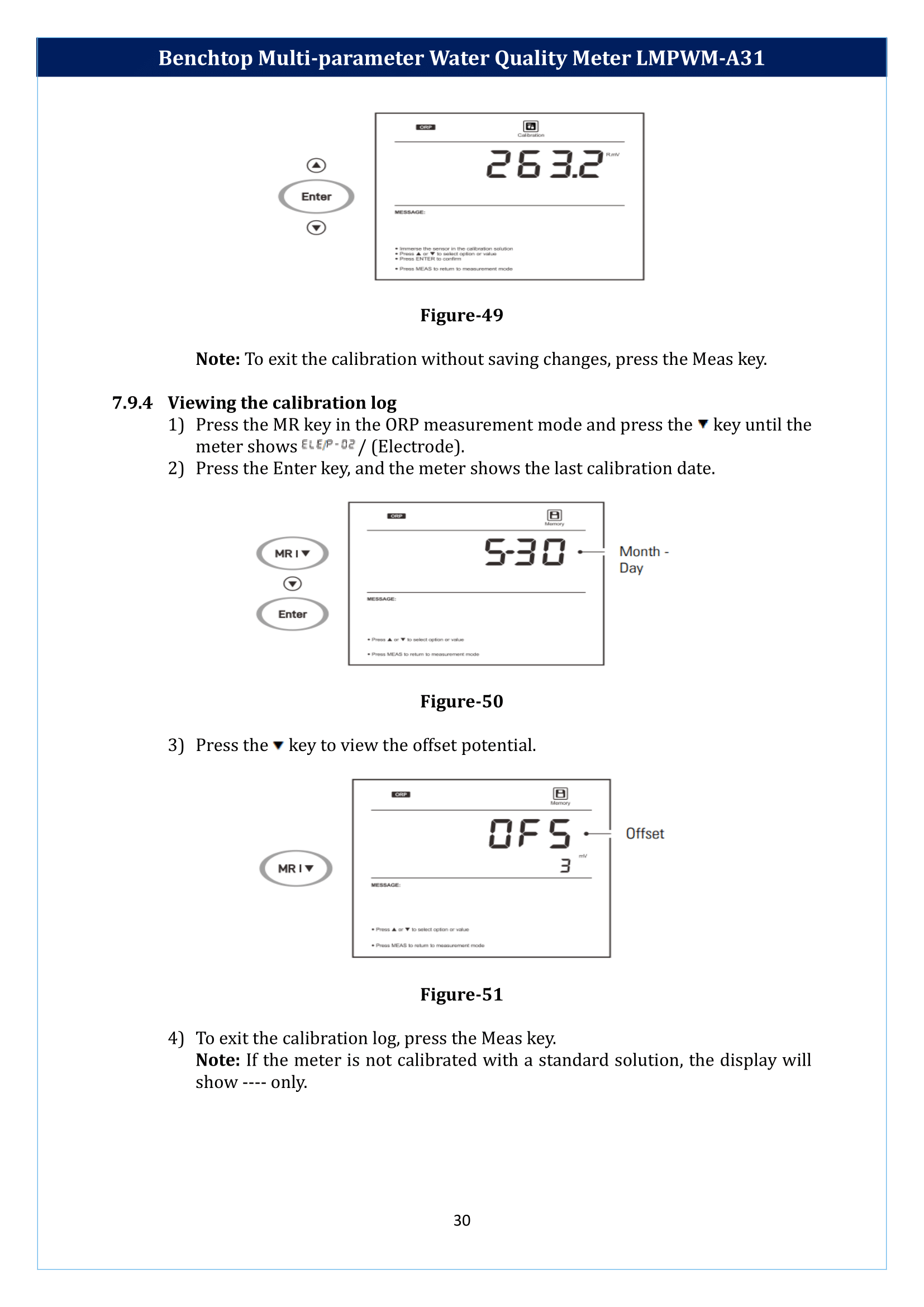 Benchtop Multi-parameter Water Quality Meter LMPWM-A31 Manual