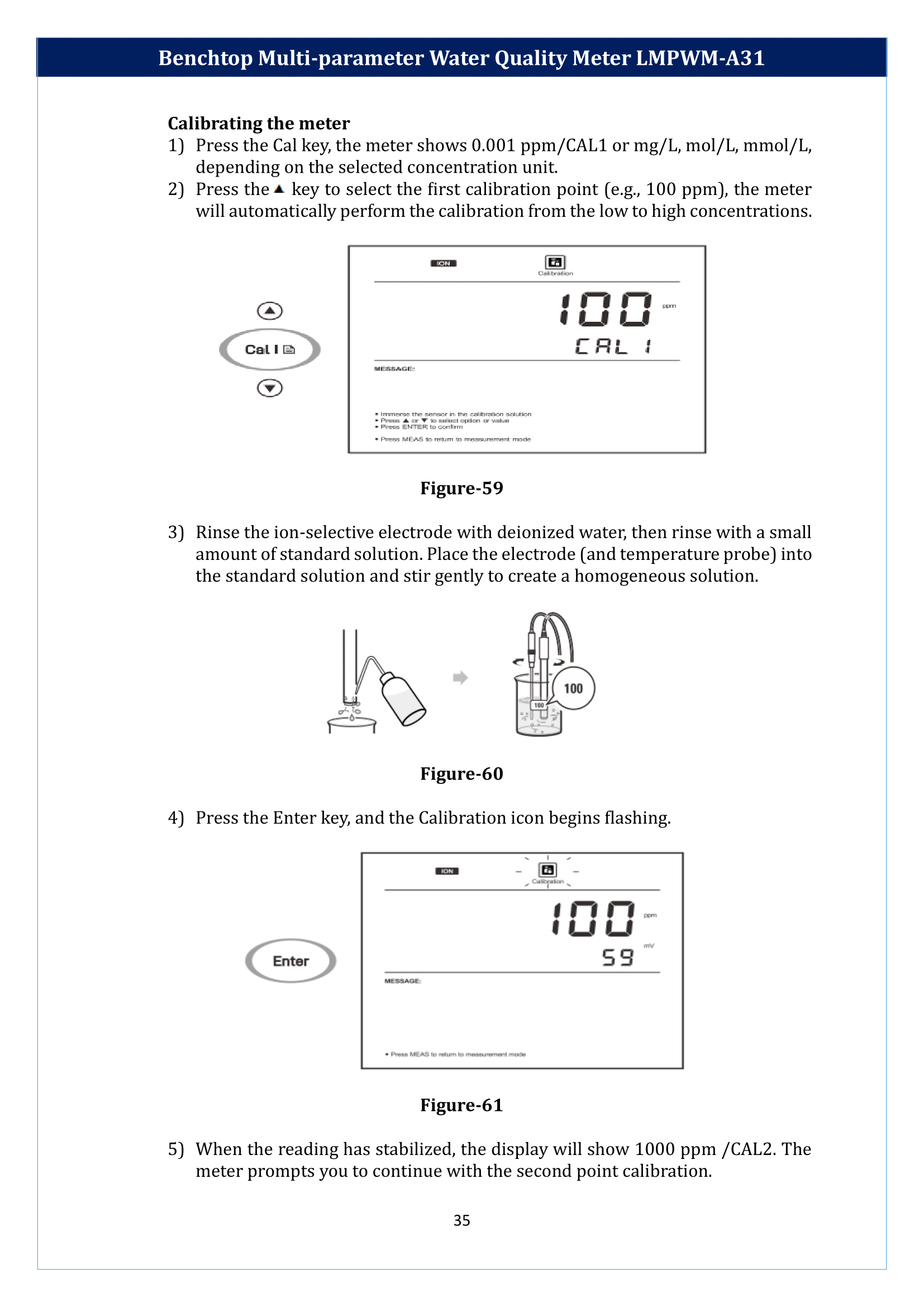 Benchtop Multi-parameter Water Quality Meter LMPWM-A31 Manual