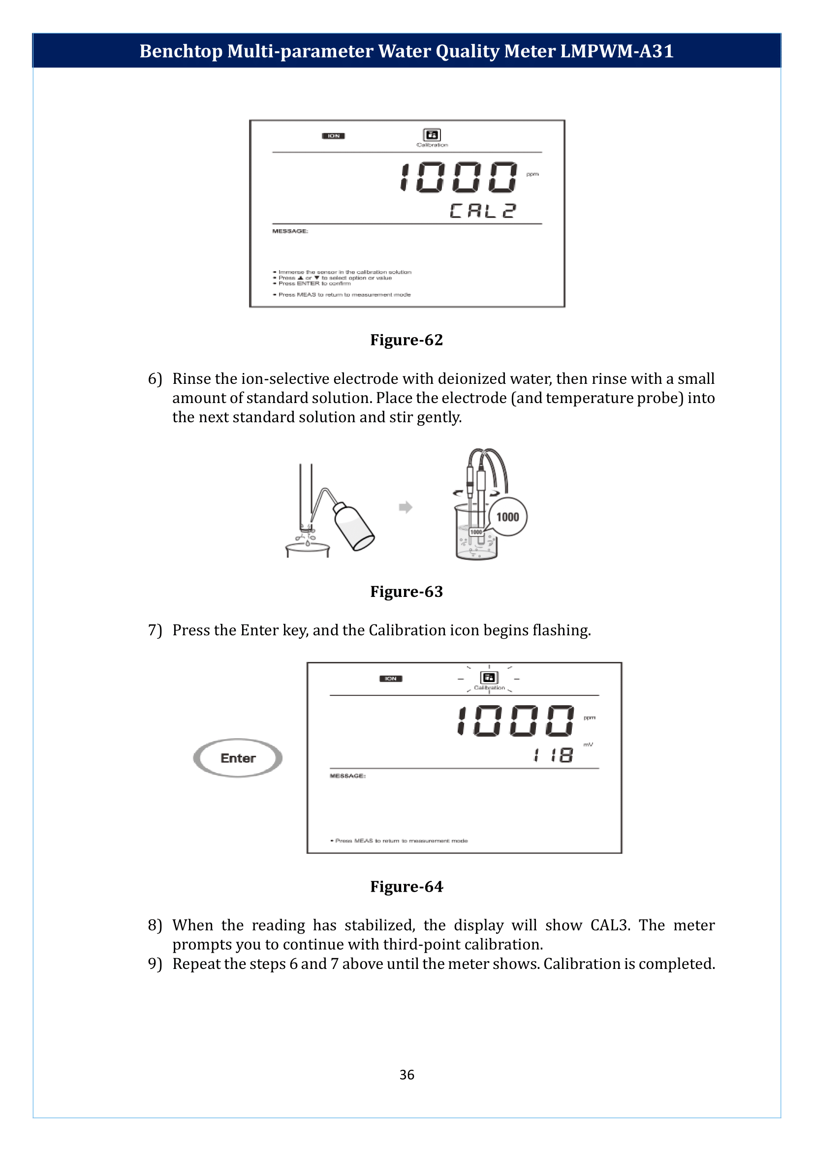 Benchtop Multi-parameter Water Quality Meter LMPWM-A31 Manual
