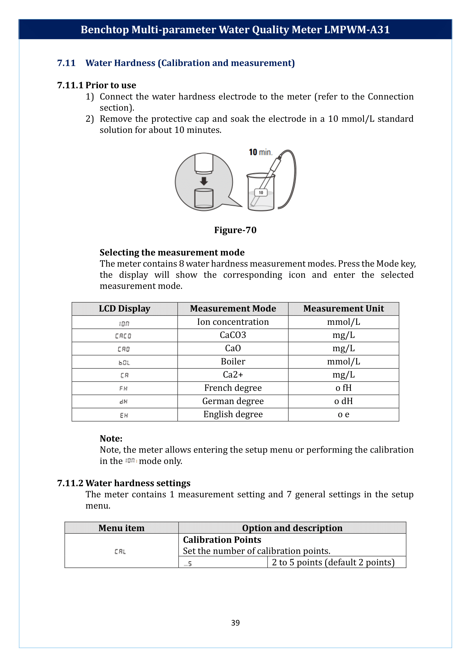 Benchtop Multi-parameter Water Quality Meter LMPWM-A31 Manual