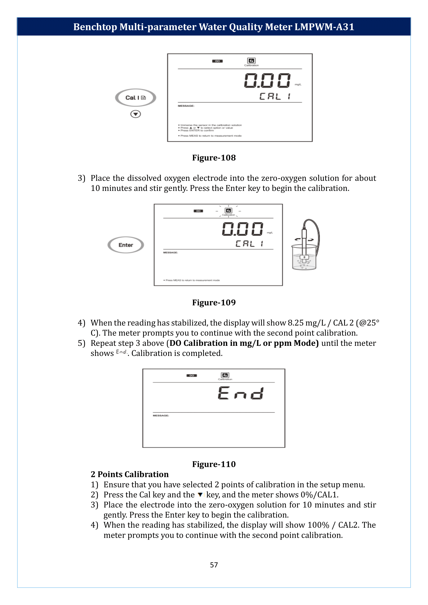 Benchtop Multi-parameter Water Quality Meter LMPWM-A31 Manual