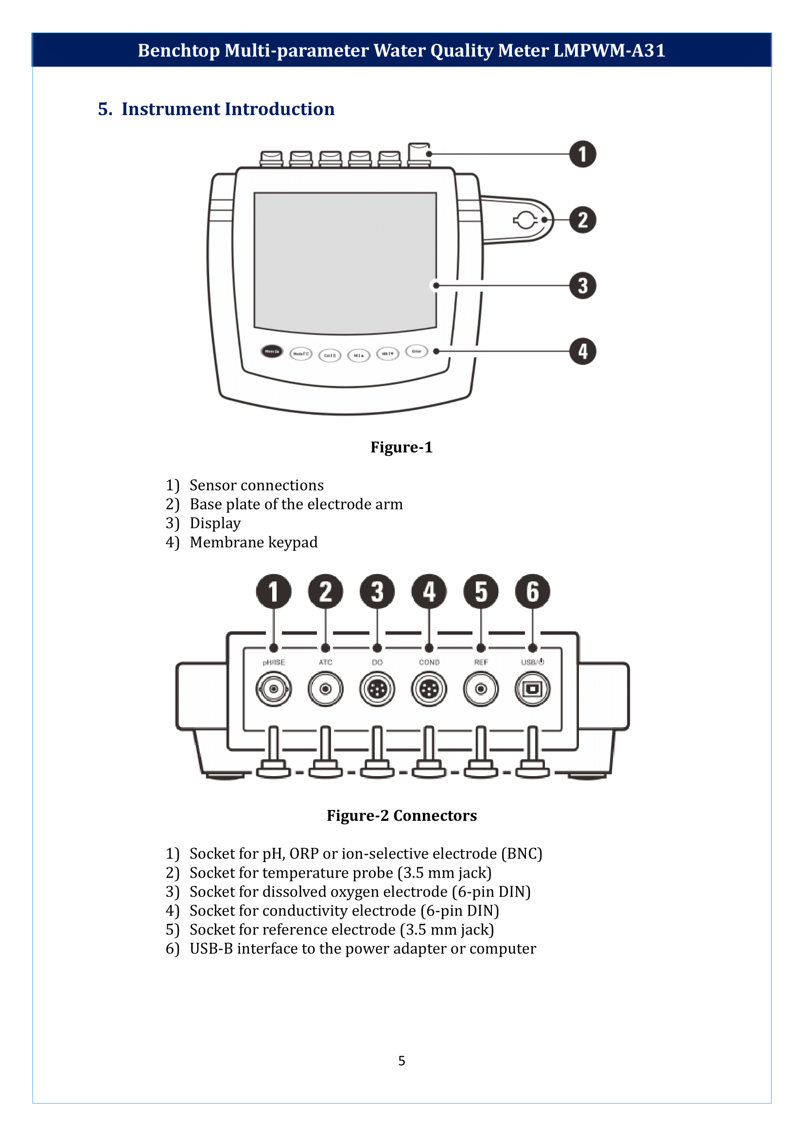 Benchtop Multi-parameter Water Quality Meter LMPWM-A31 Manual