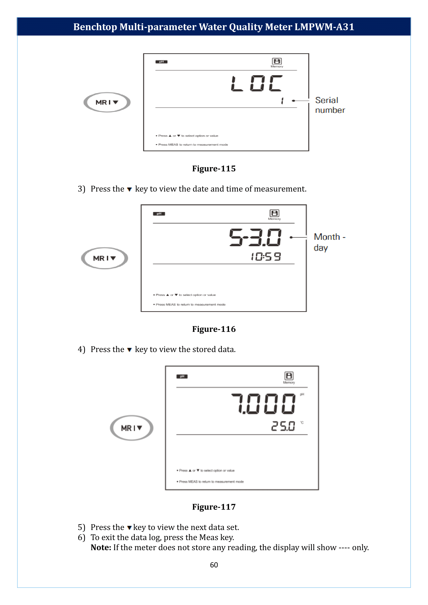 Benchtop Multi-parameter Water Quality Meter LMPWM-A31 Manual