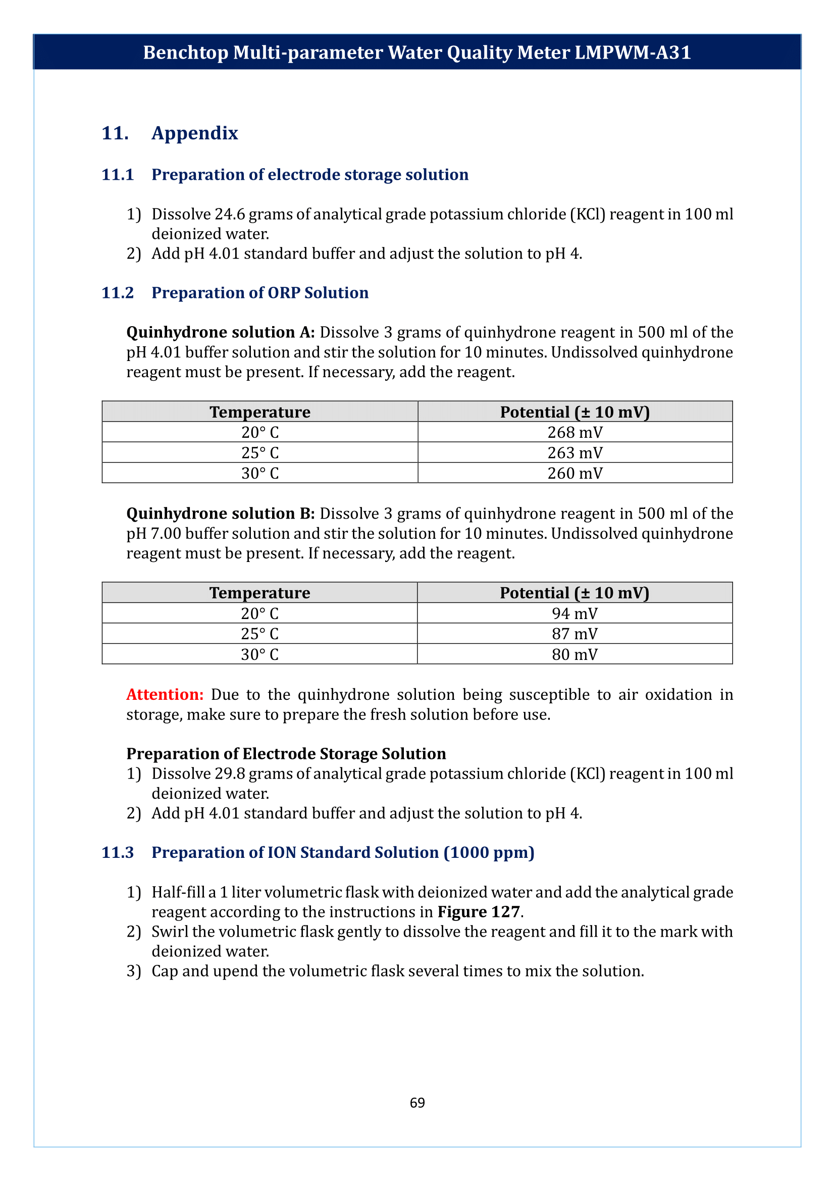 Benchtop Multi-parameter Water Quality Meter LMPWM-A31 Manual