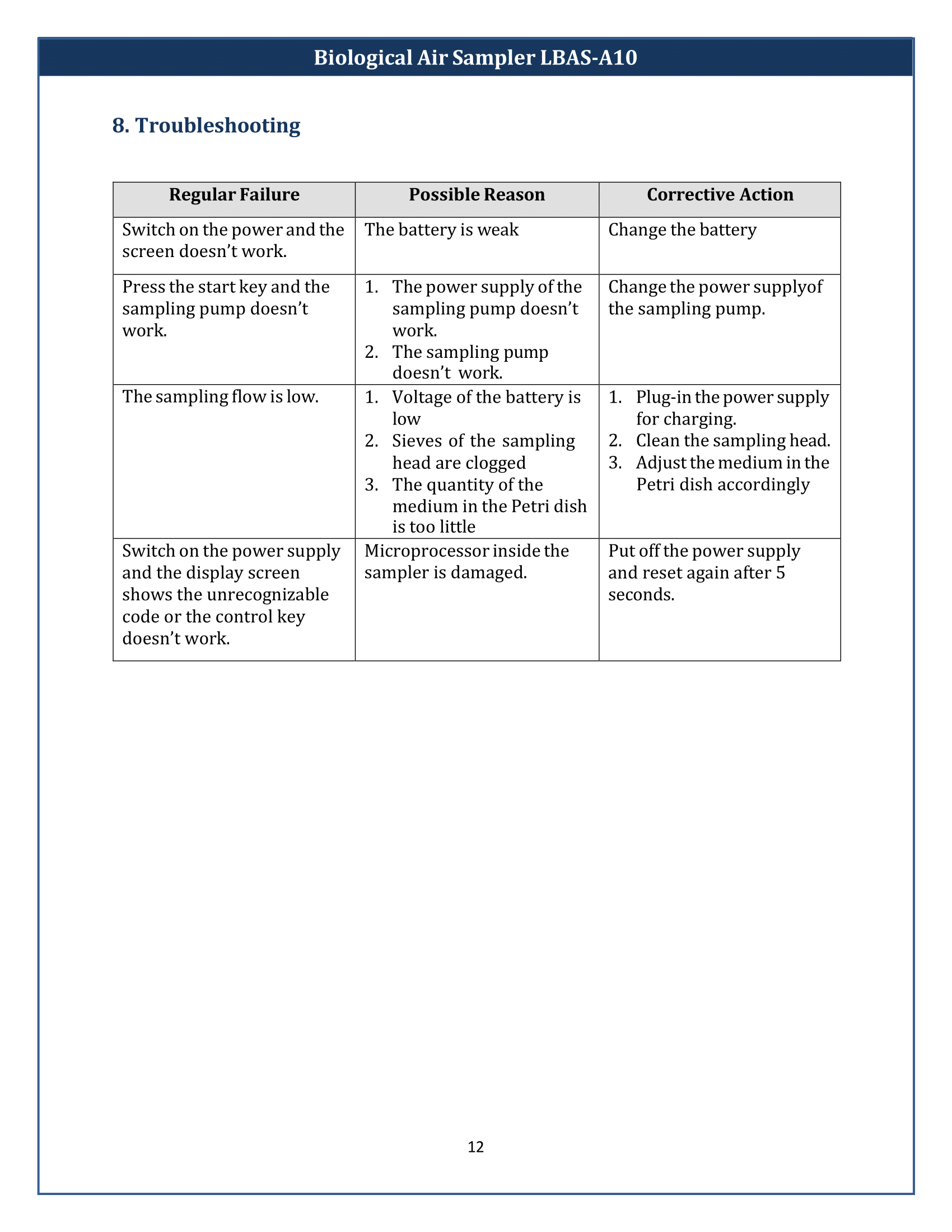 Biological Air Sampler LBAS-A10 Manual