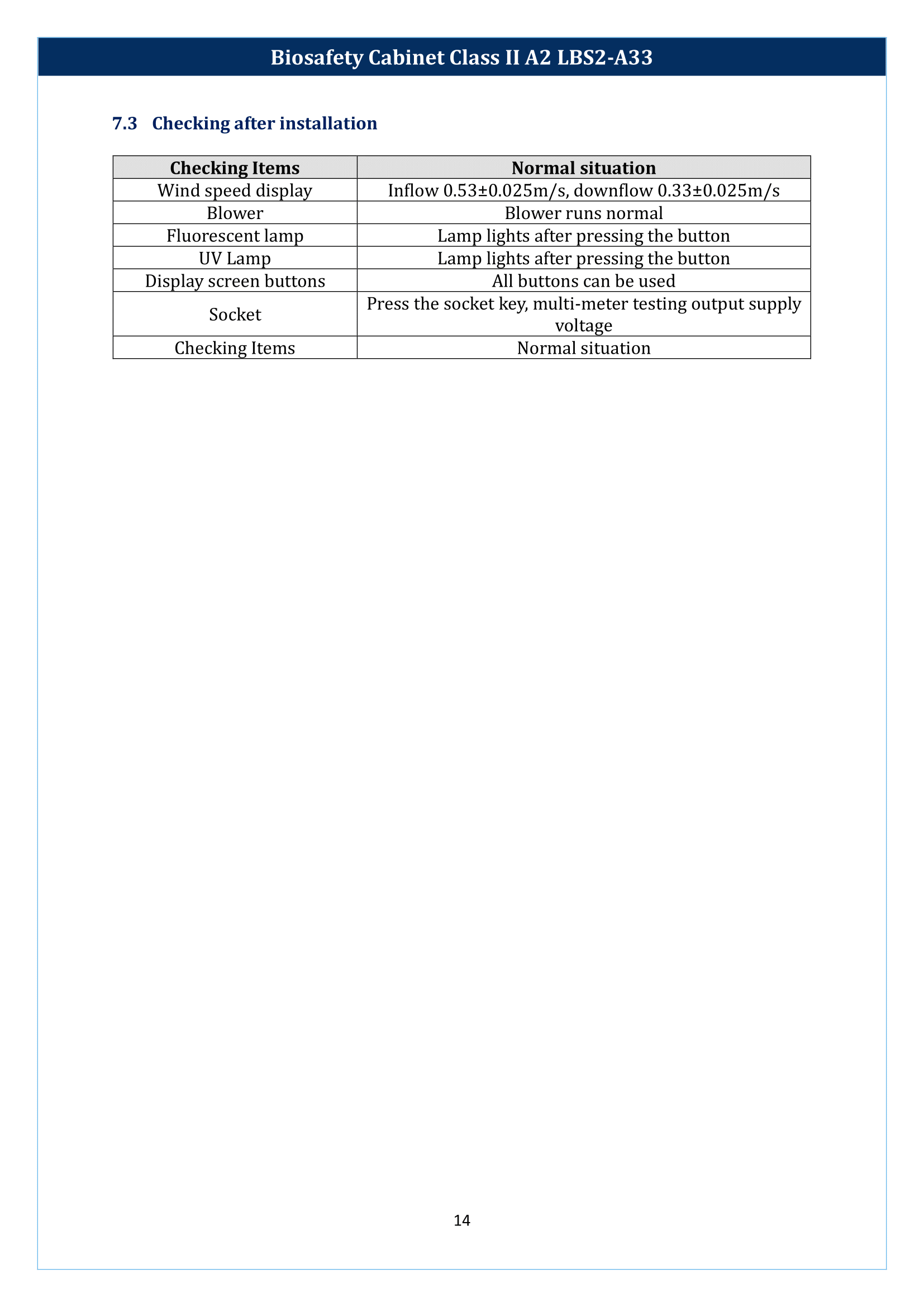 Biosafety Cabinet LBS2-A33 (Class II A2) Manual