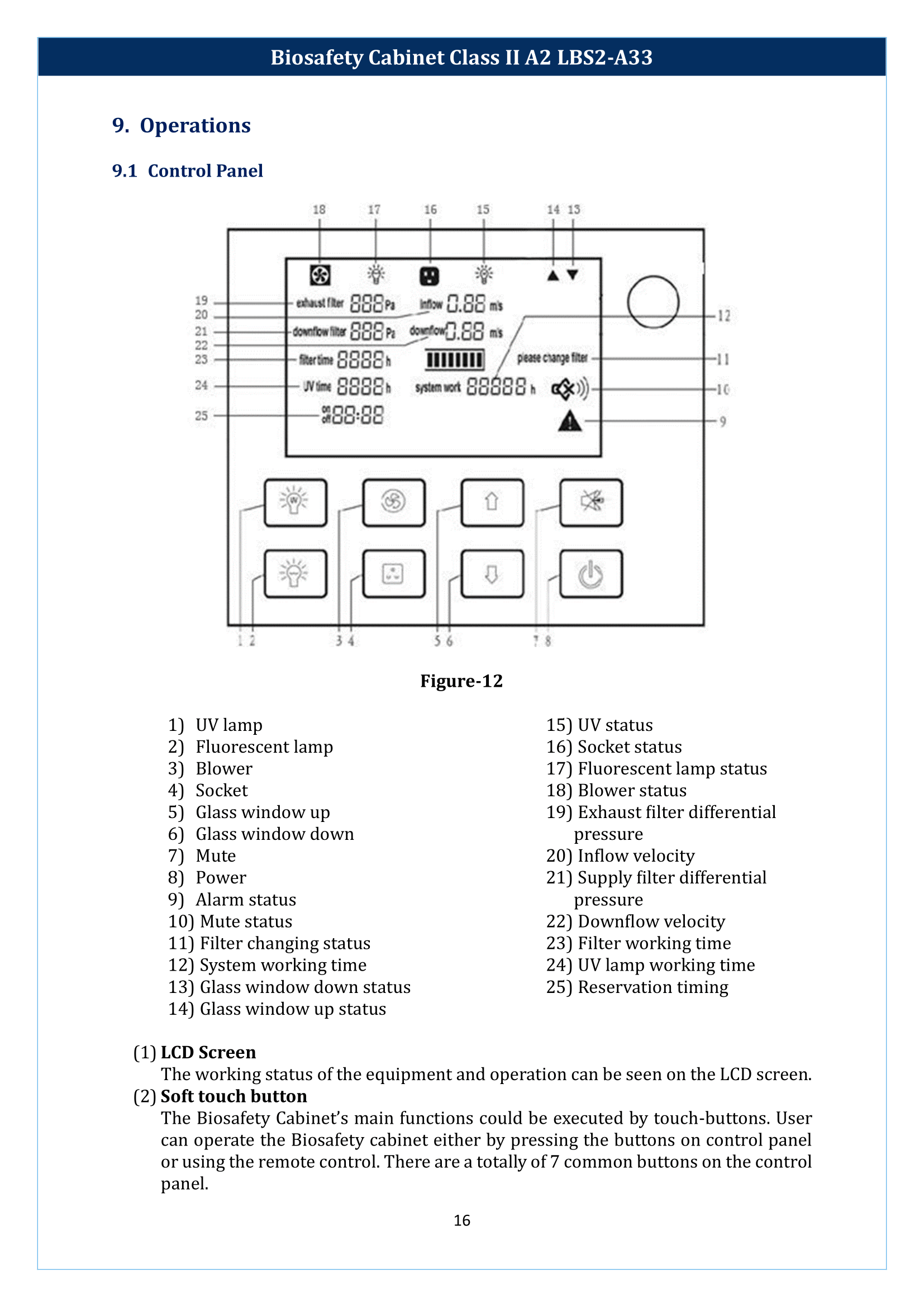 Biosafety Cabinet LBS2-A33 (Class II A2) Manual