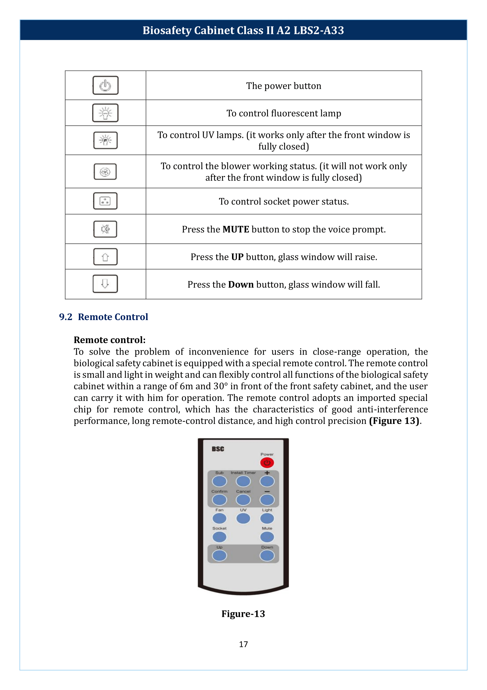 Biosafety Cabinet LBS2-A33 (Class II A2) Manual