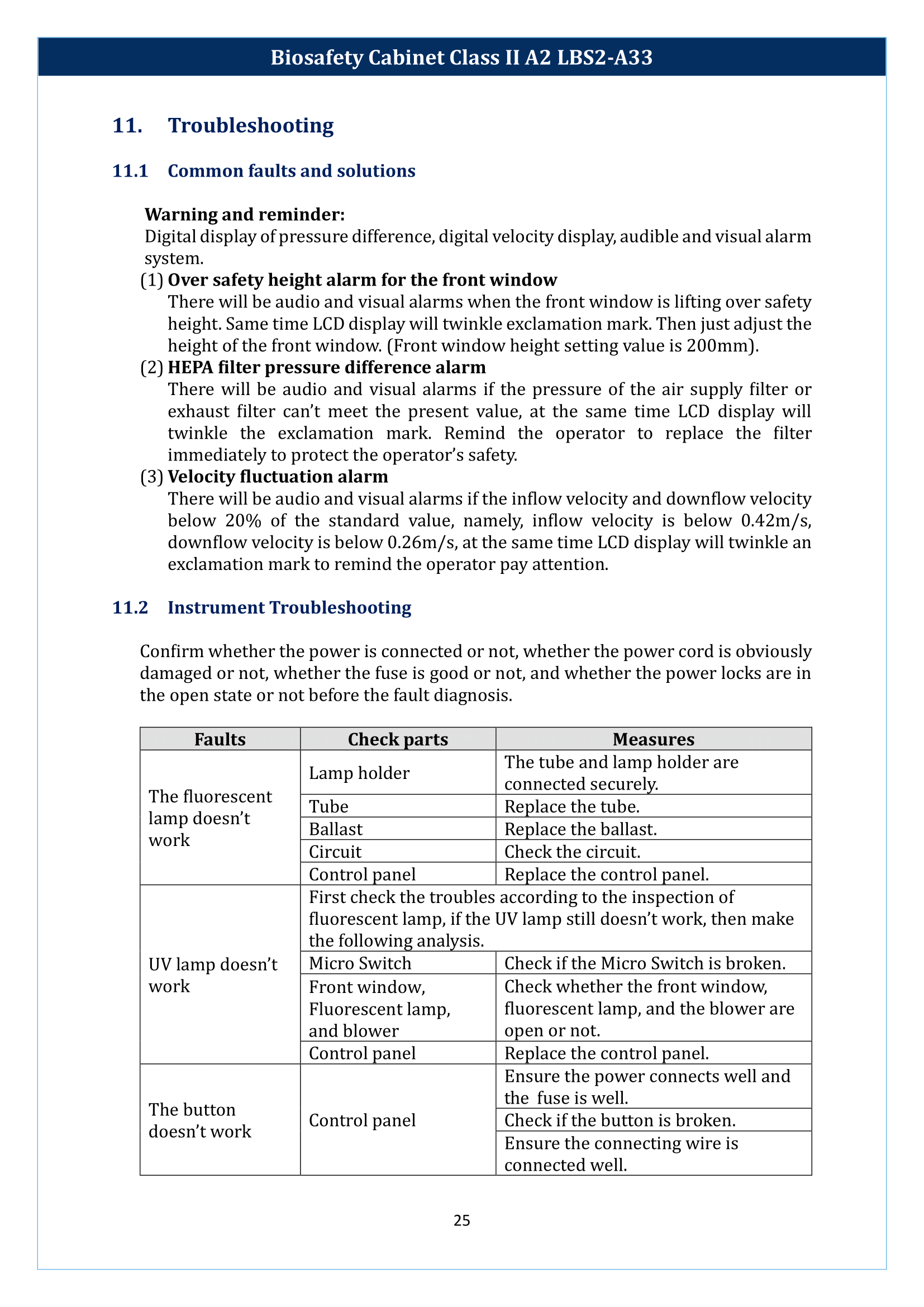 Biosafety Cabinet LBS2-A33 (Class II A2) Manual