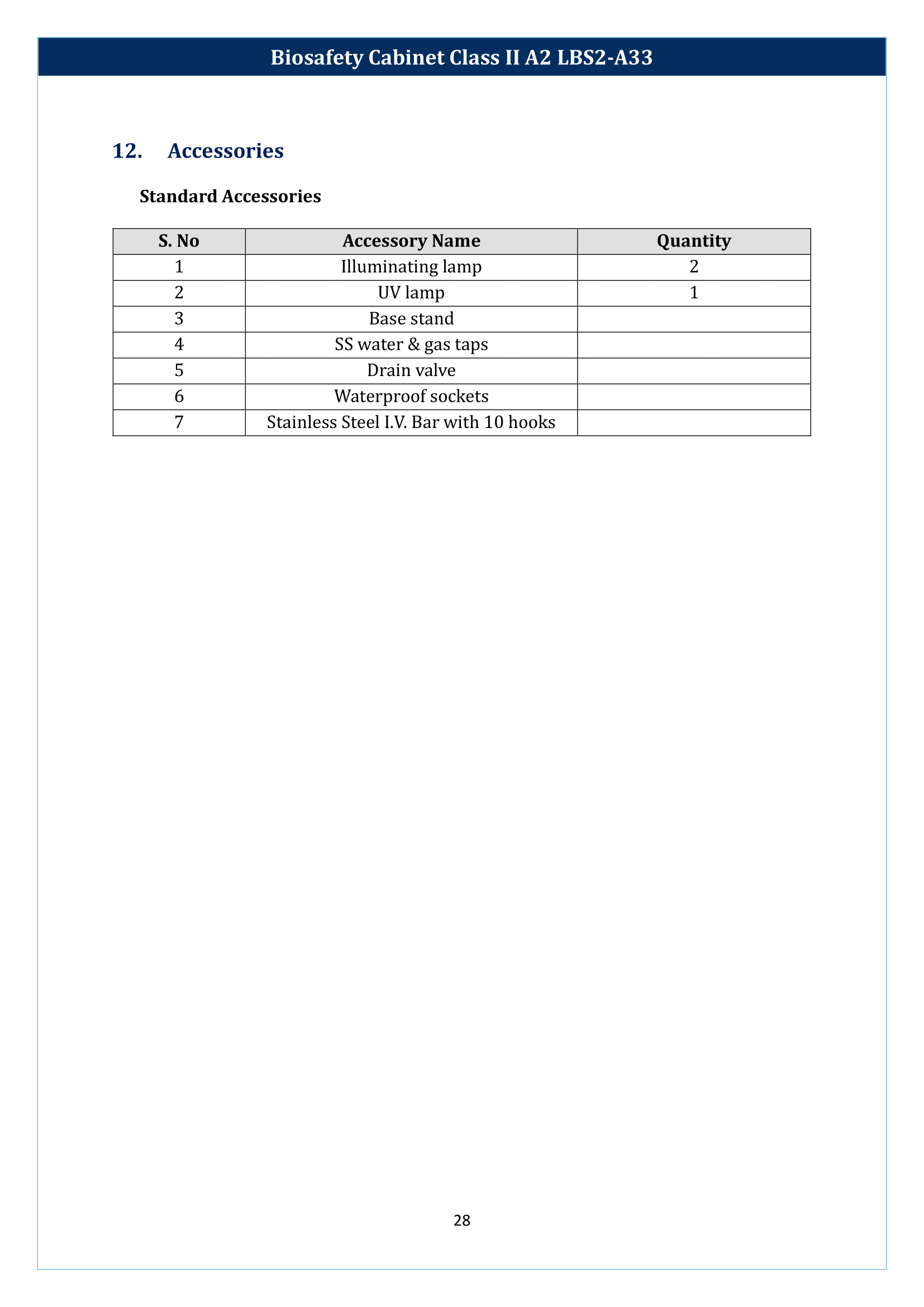 Biosafety Cabinet LBS2-A33 (Class II A2) Manual
