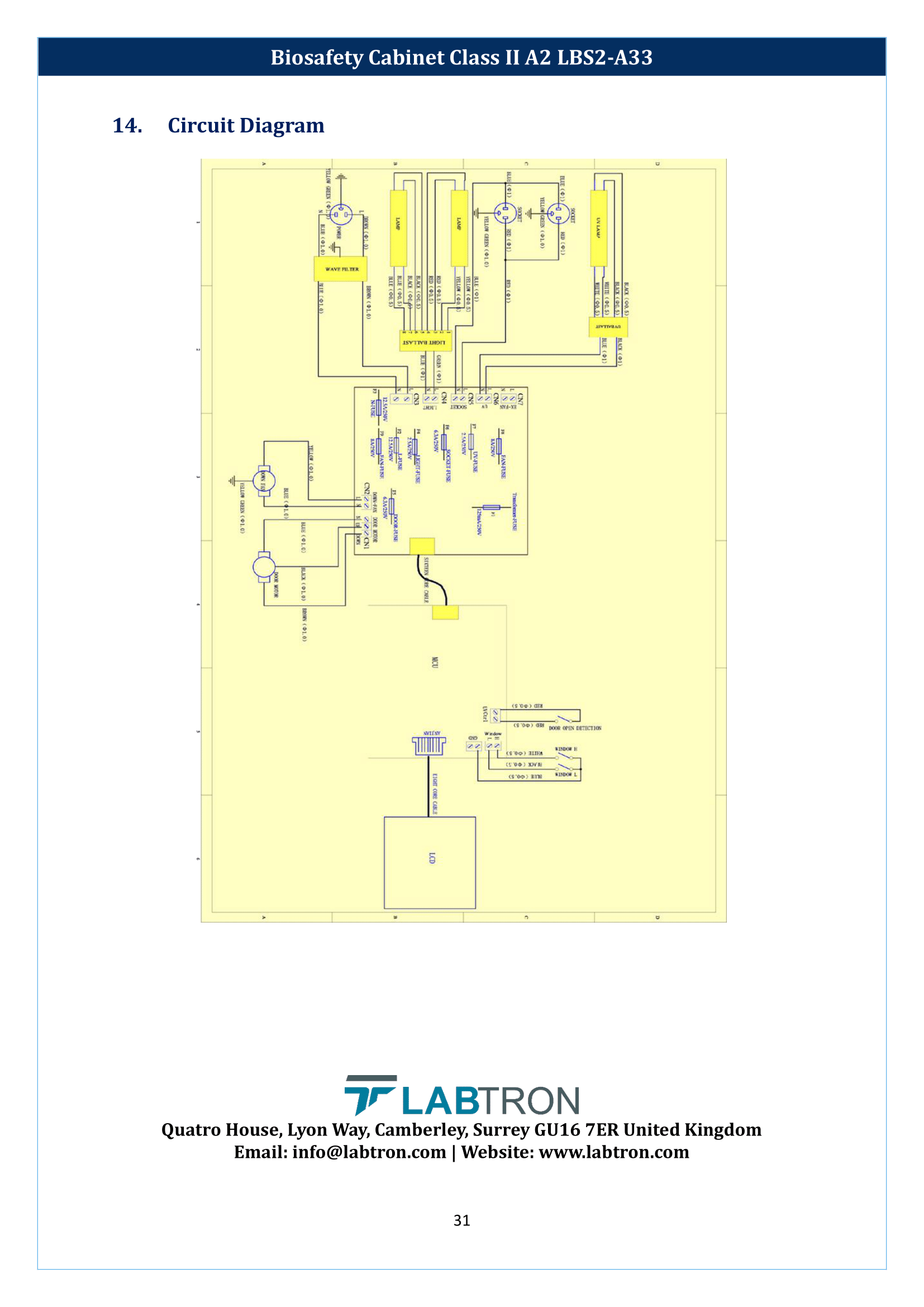 Biosafety Cabinet LBS2-A33 (Class II A2) Manual