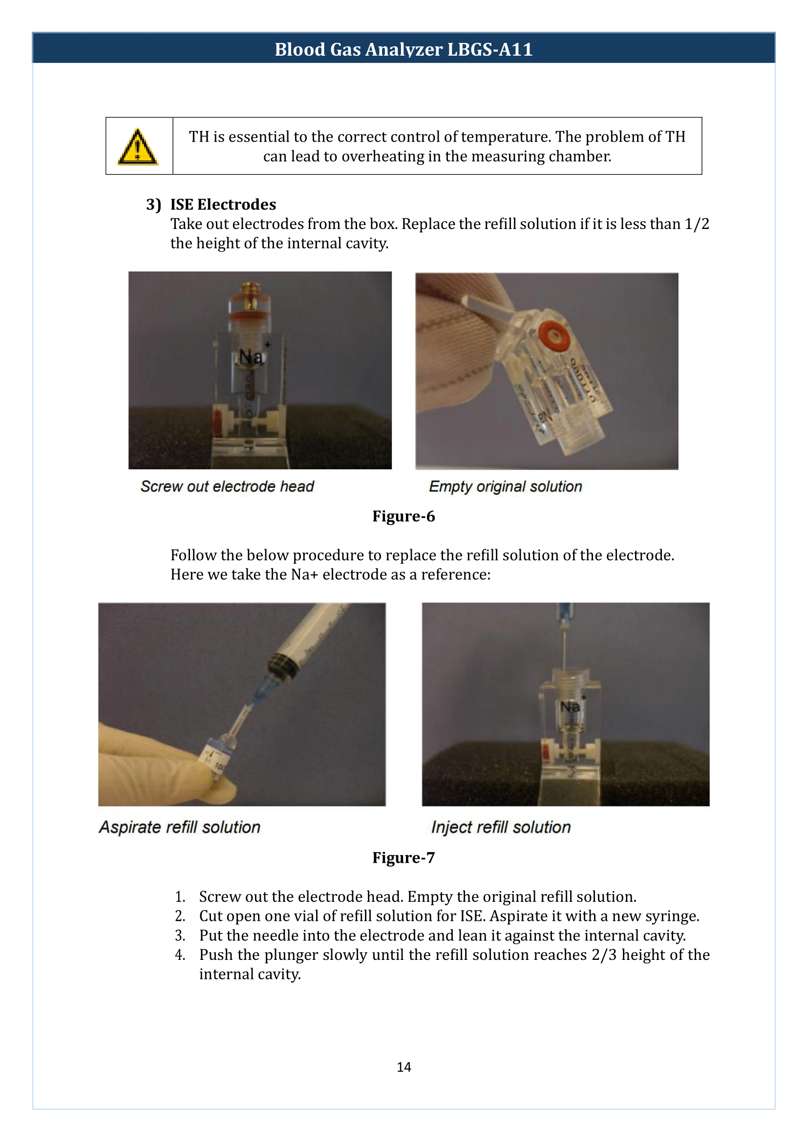 Blood Gas Analyzer LBGS-A11 Manual