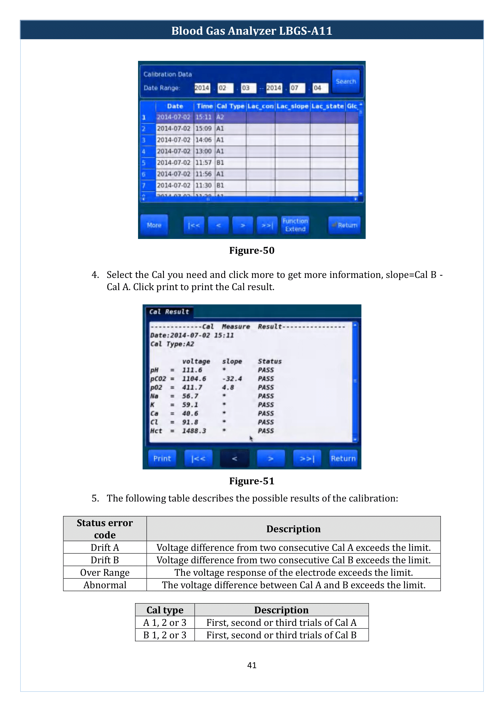 Blood Gas Analyzer LBGS-A11 Manual