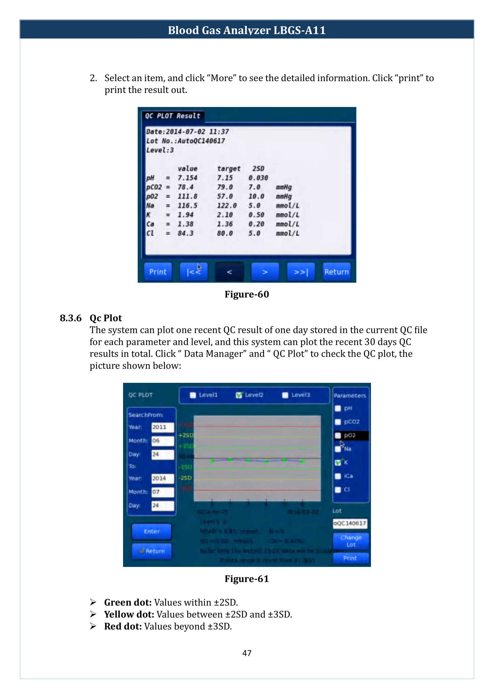 Blood Gas Analyzer LBGS-A11 Manual